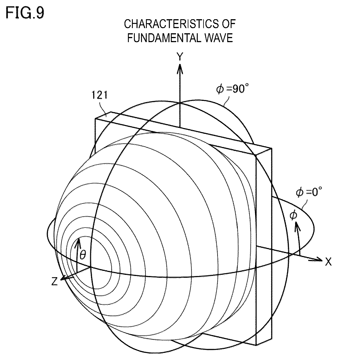 Patent US12155123 Figure 7 – Antenna device