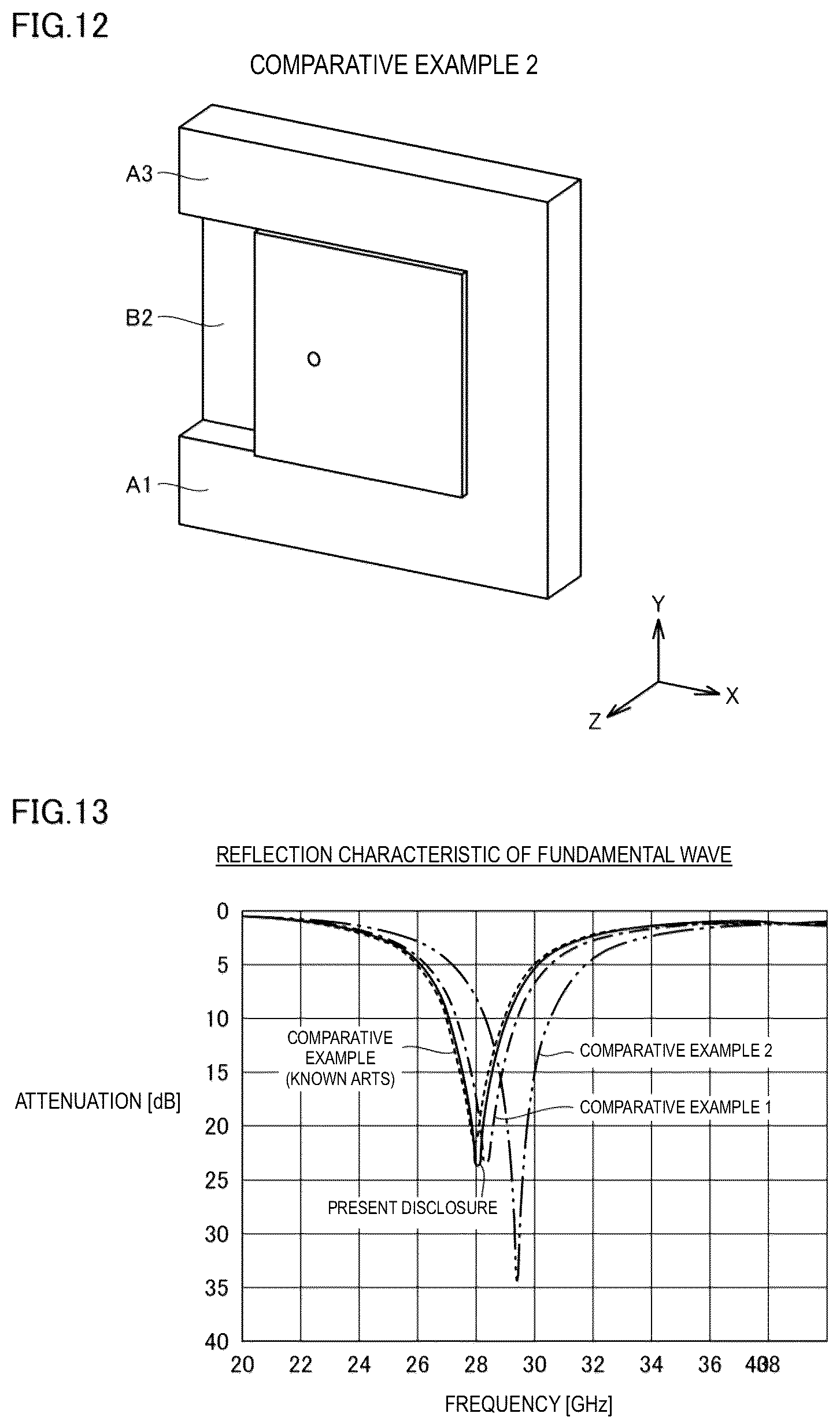 Patent US12155123 Figure 10 – Antenna device