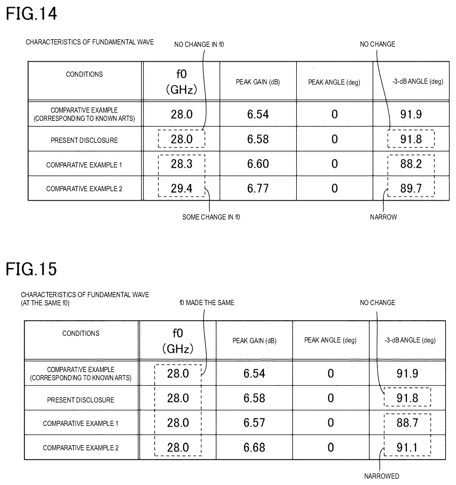 Patent US12155123 Figure 11 – Antenna device