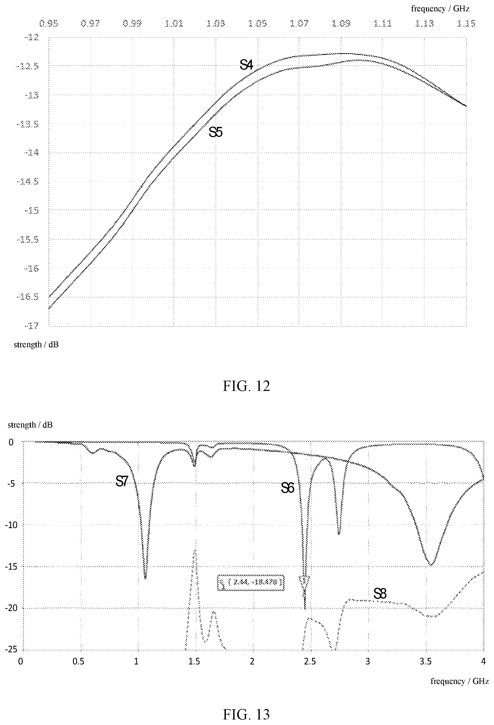 Patent US12155125 Figure 6 – Electronic device and method for fabricating antenna radiator