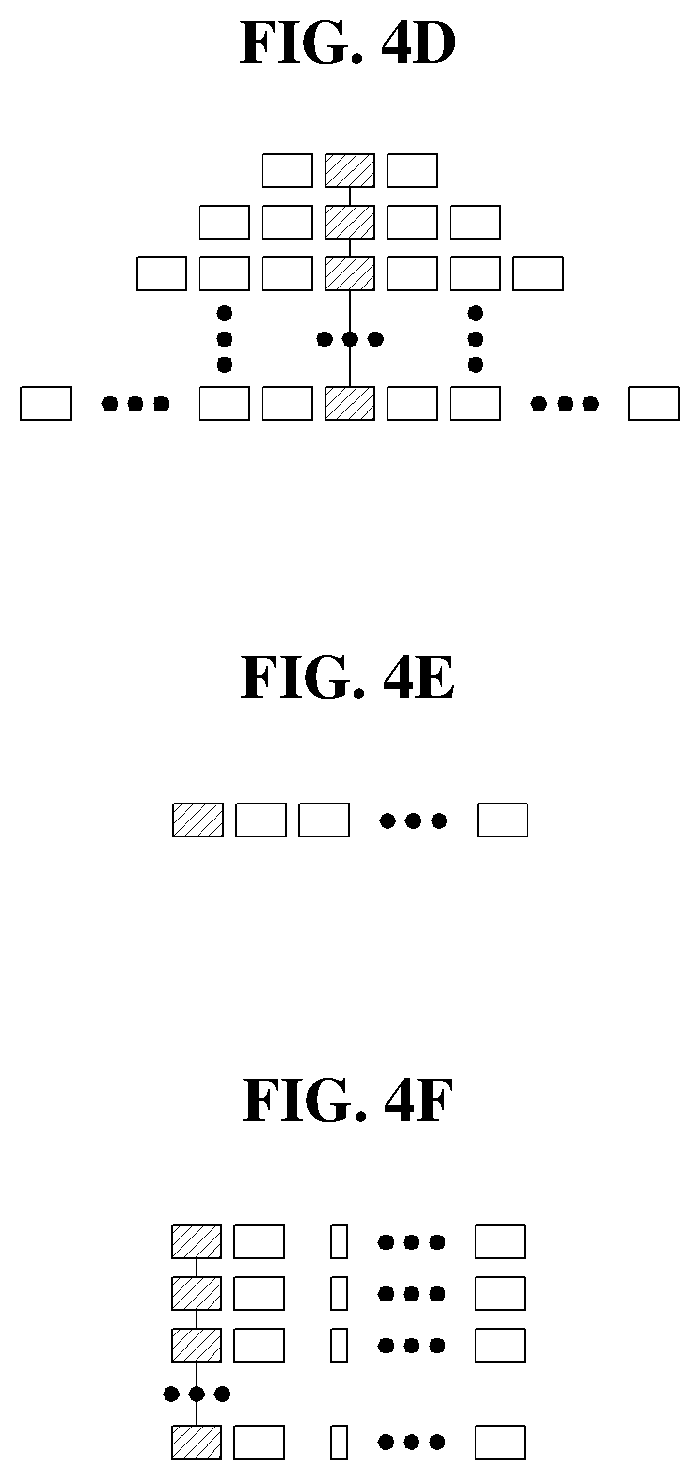 Patent US12155126 Figure 9 – MIMO antenna array with wide field of view