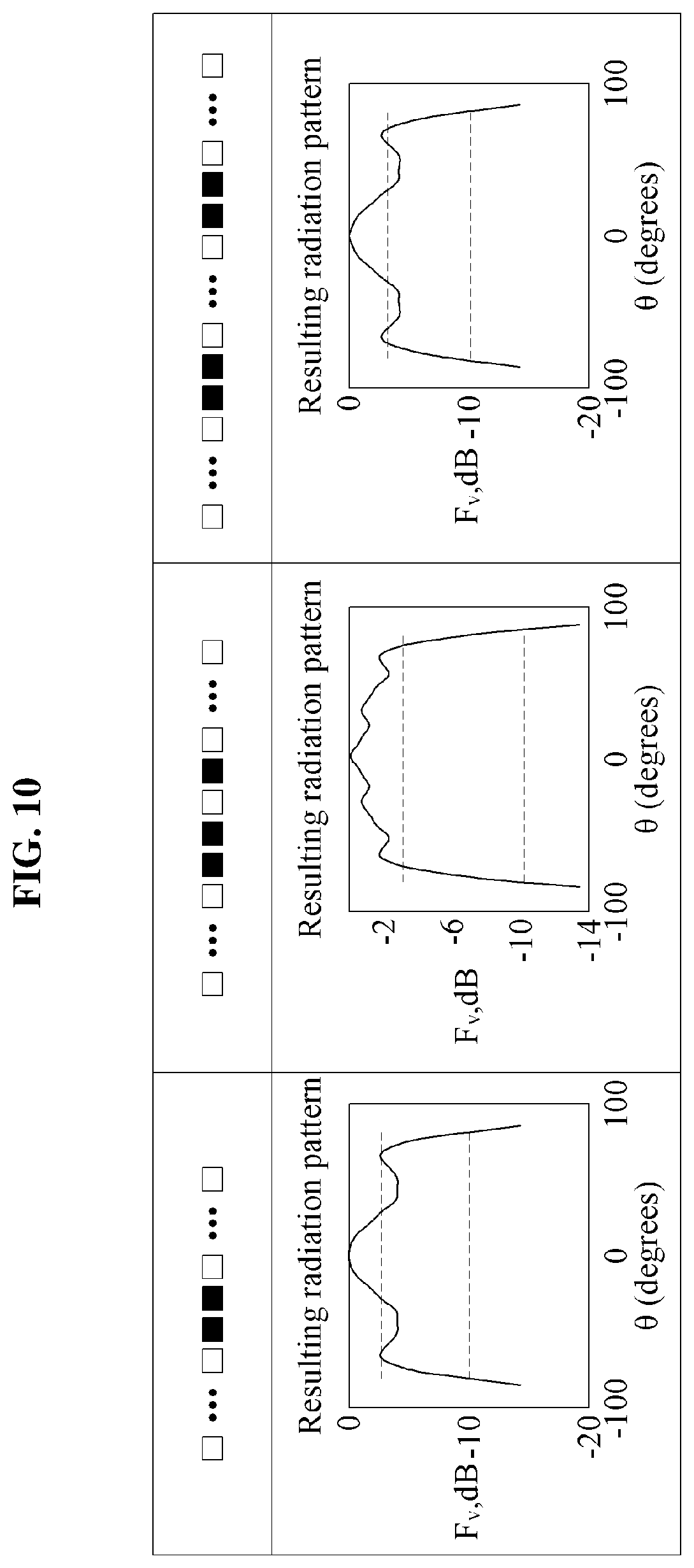 Patent US12155126 Figure 15 – MIMO antenna array with wide field of view