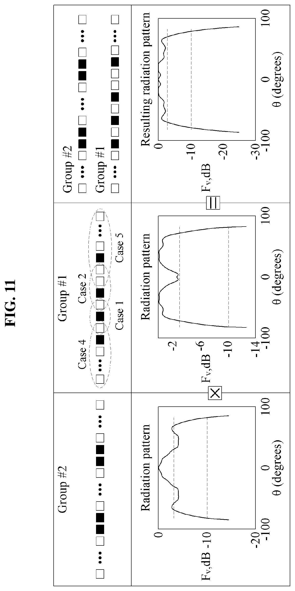 Patent US12155126 Figure 16 – MIMO antenna array with wide field of view