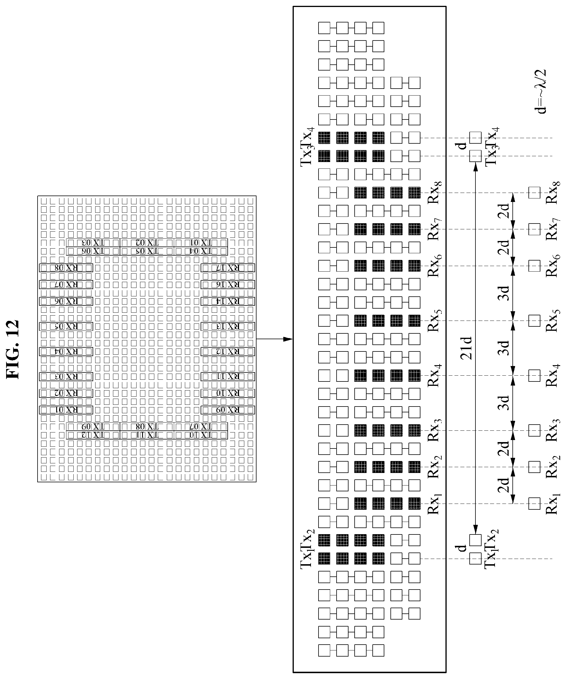 Patent US12155126 Figure 17 – MIMO antenna array with wide field of view