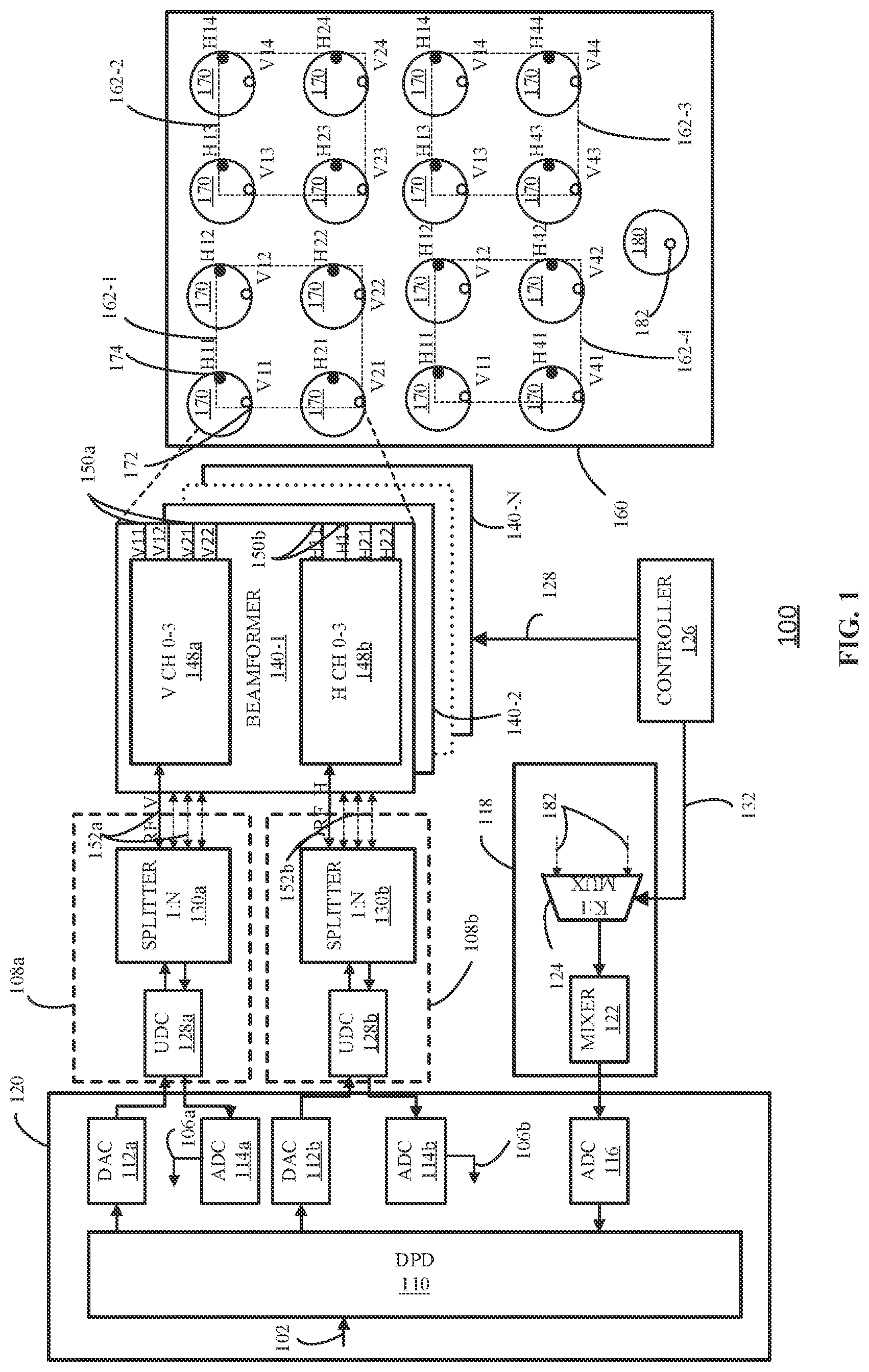 Patent US12155127 Figure 1 – MIMO antenna system and method