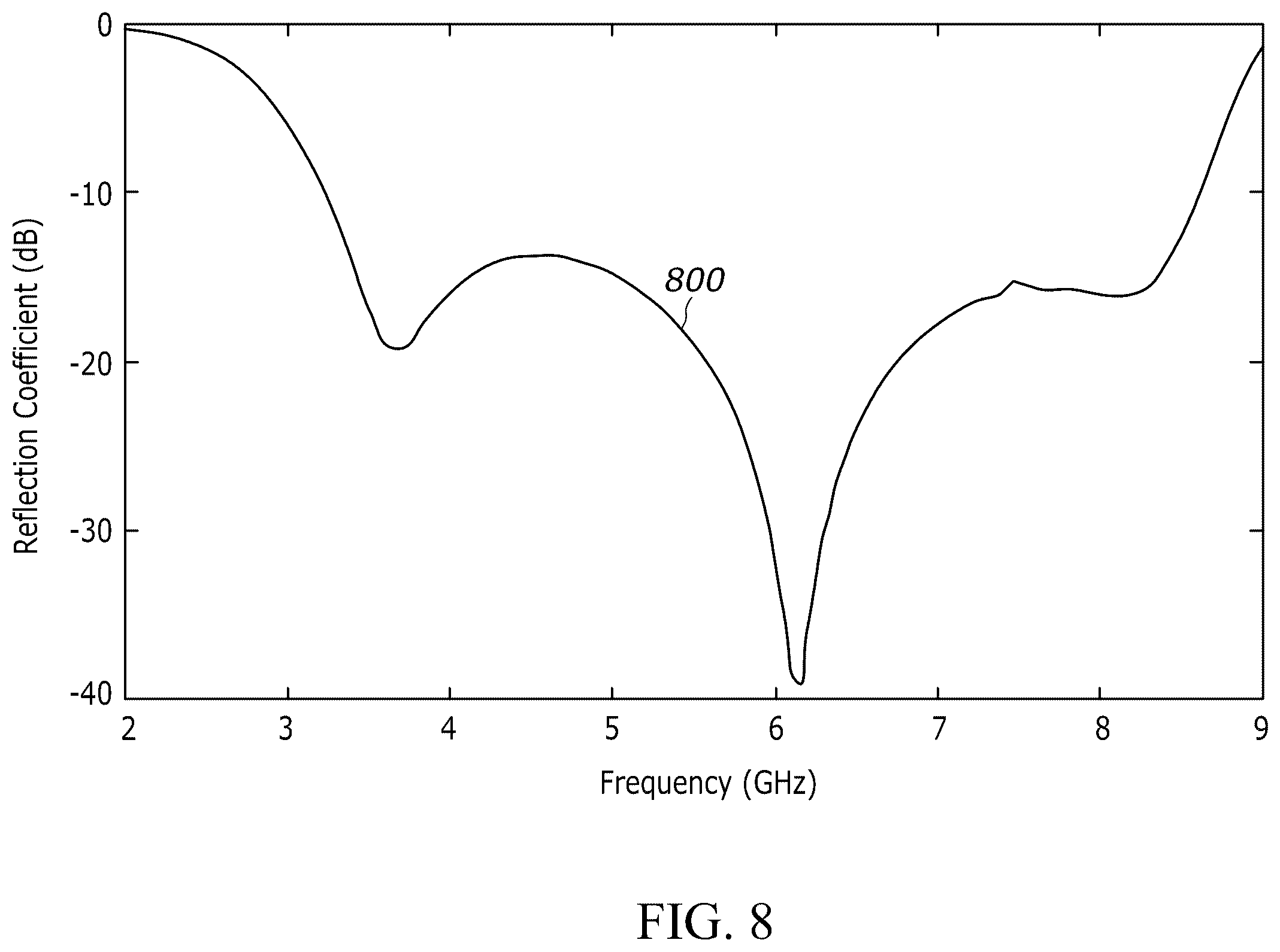 Patent US12155128 Figure 10 – Electronically reconfigurable 1-bit phase quantization phased array element