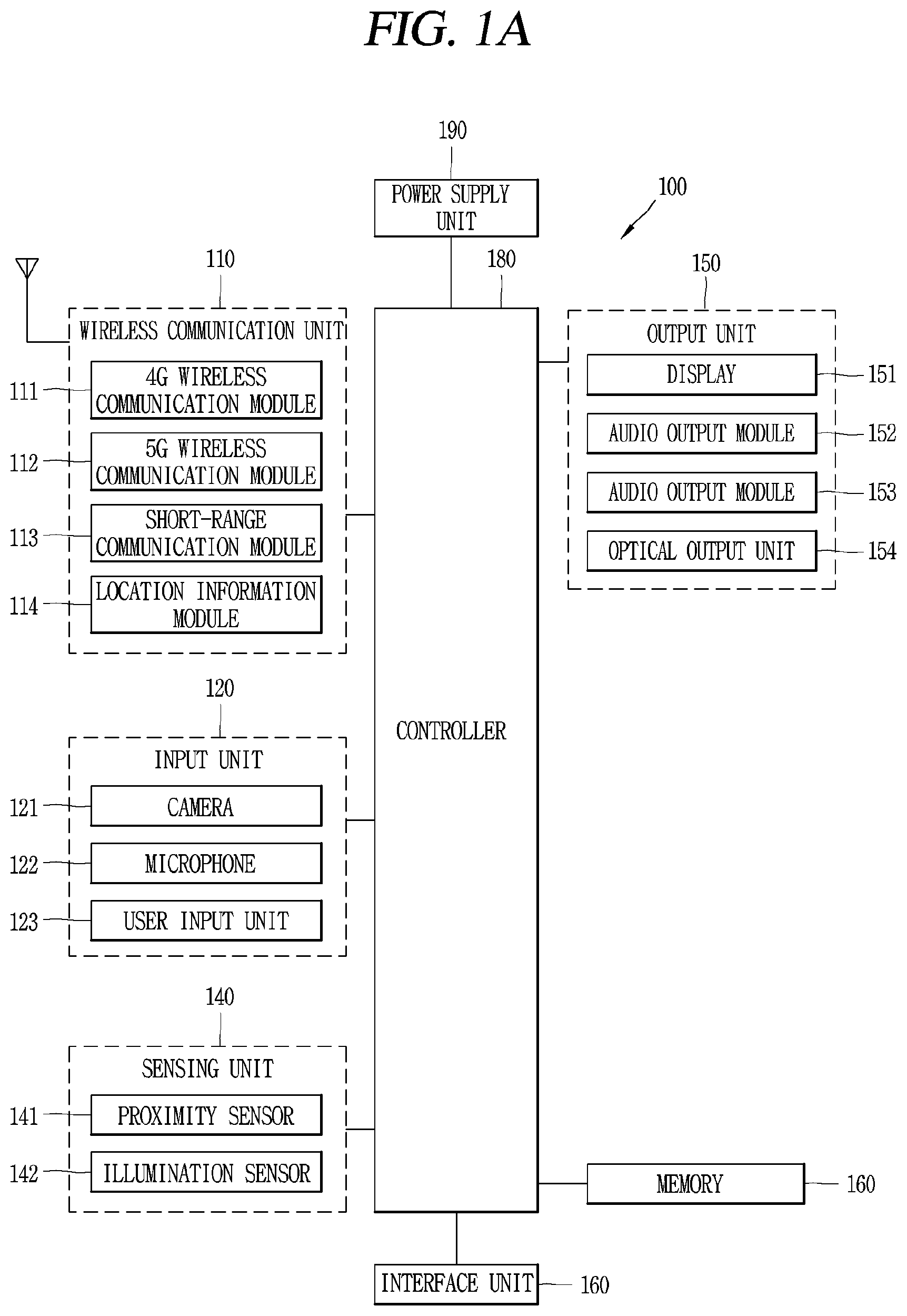 Patent US12155131 Figure 1 – Electronic device having antenna
