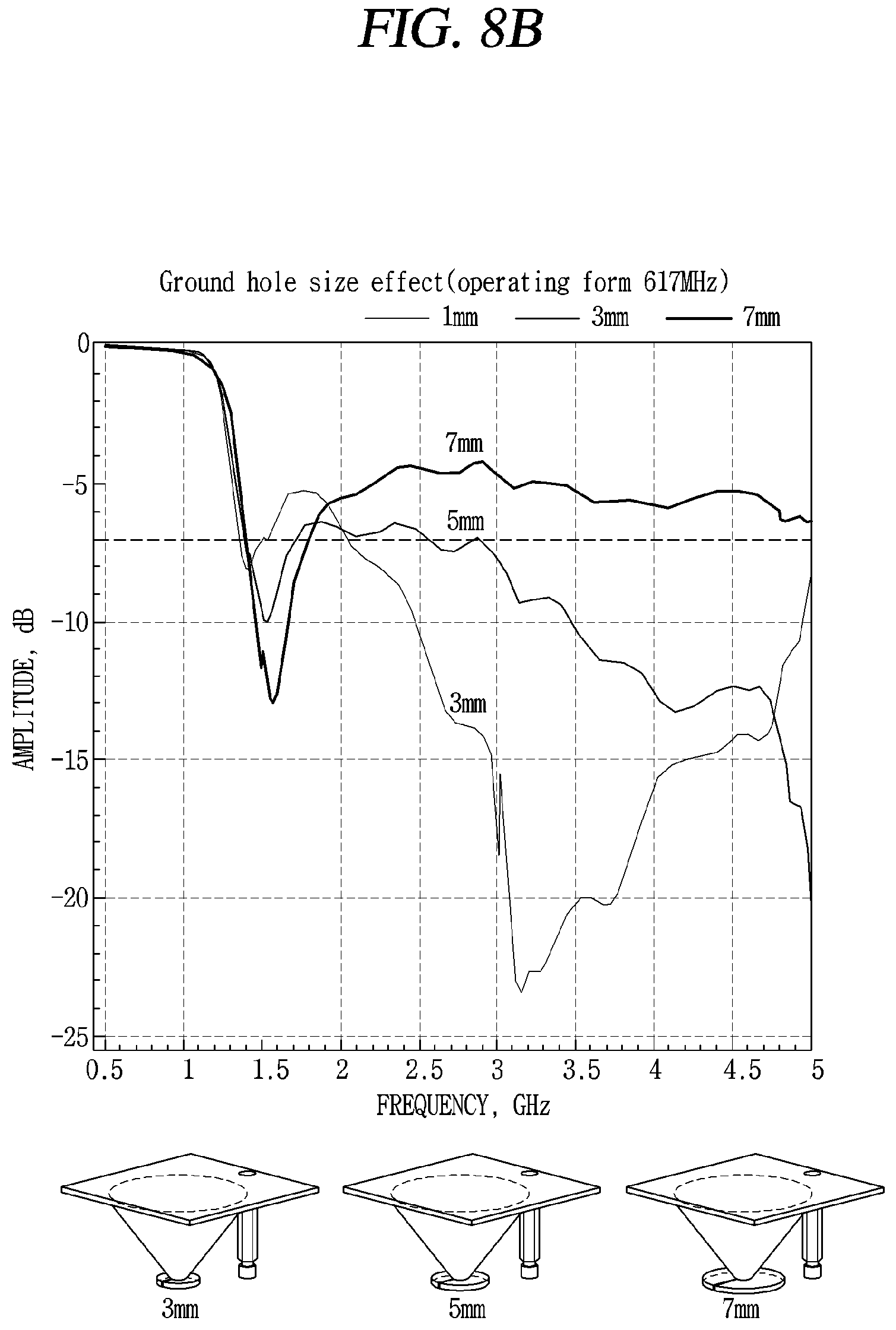 Patent US12155131 Figure 13 – Electronic device having antenna