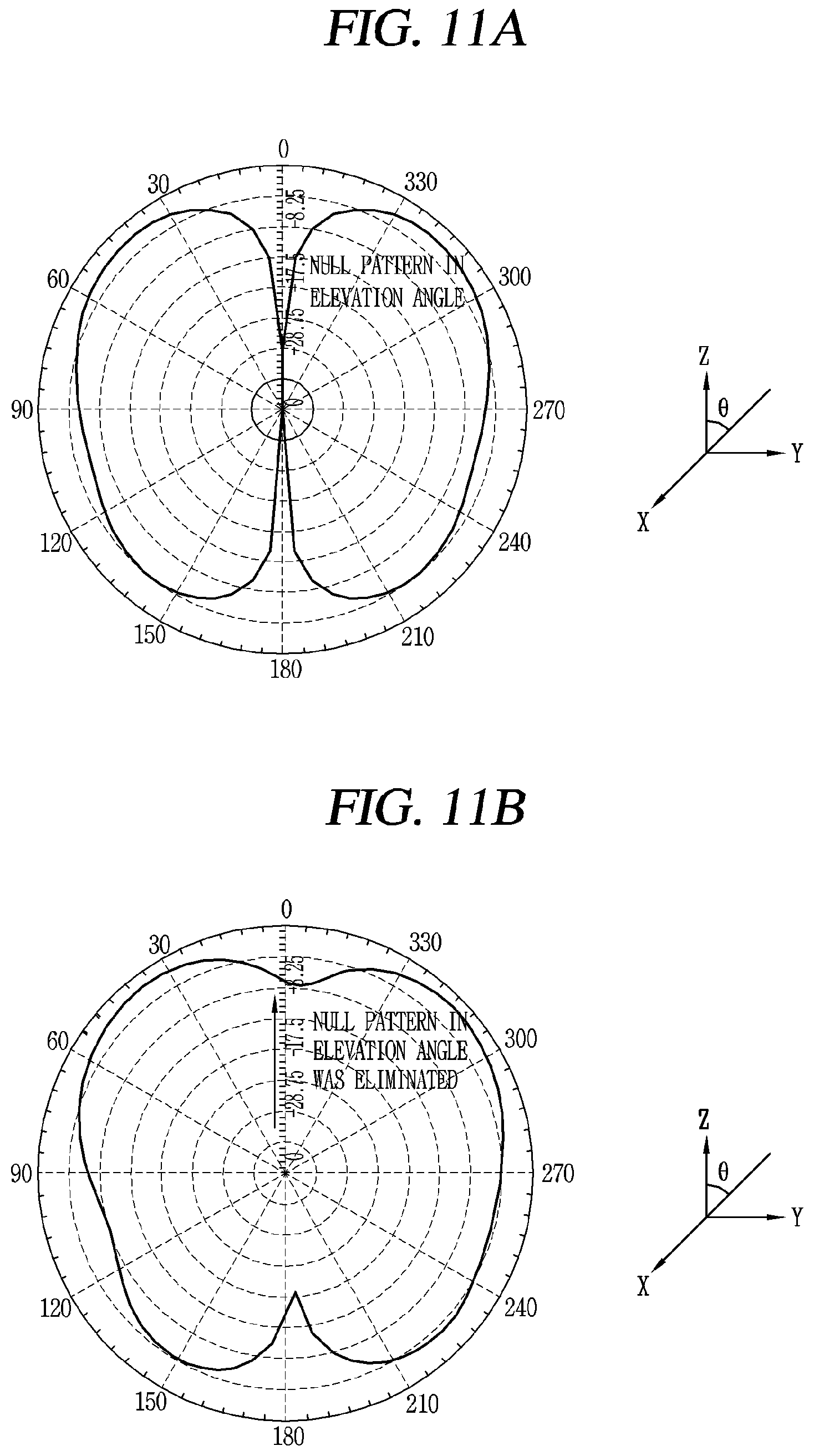 Patent US12155131 Figure 17 – Electronic device having antenna