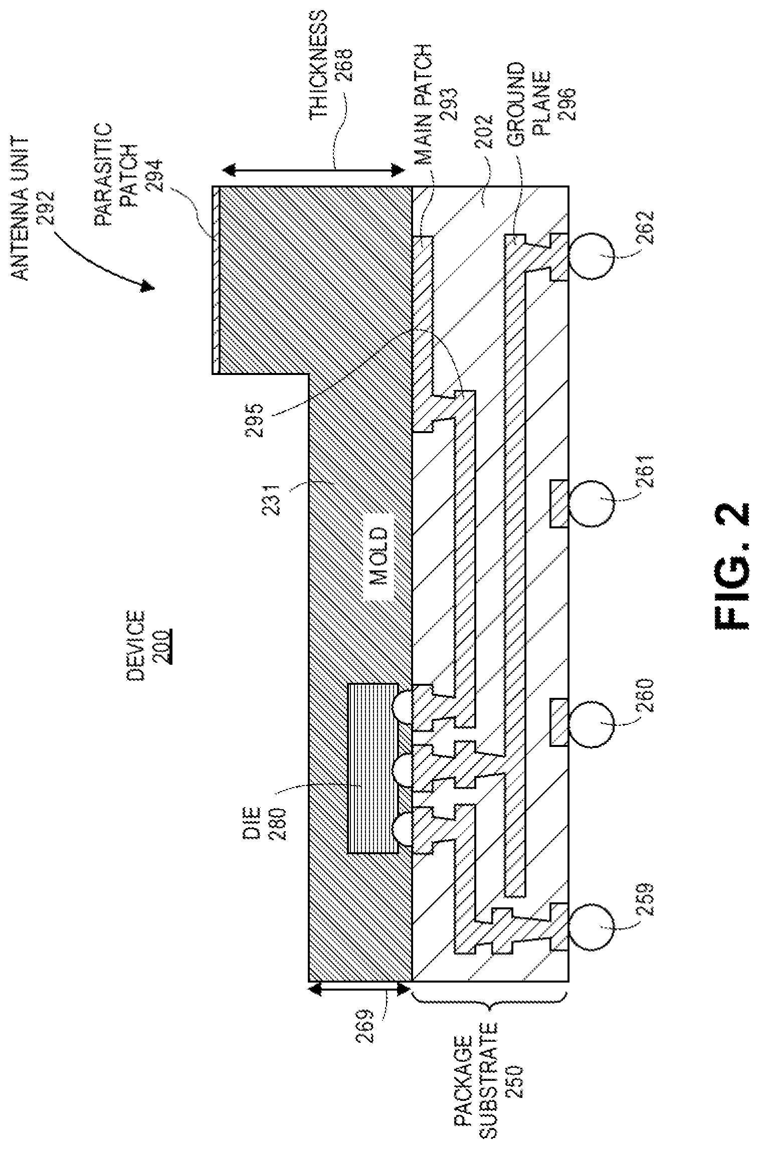 Patent US12155133 Figure 2 – Microelectronic devices designed with mold patterning to create package-level components for high frequency communication systems