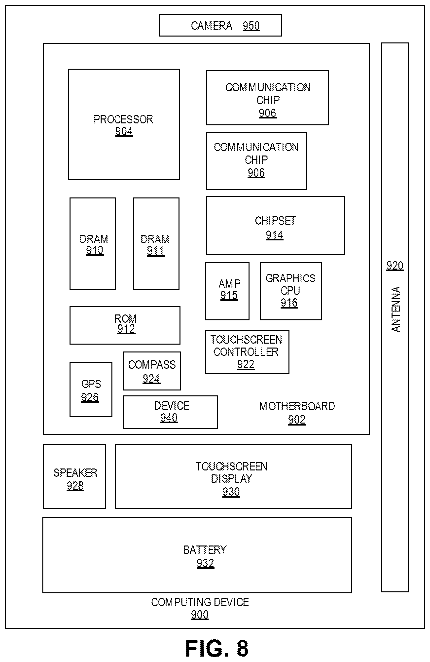 Patent US12155133 Figure 9 – Microelectronic devices designed with mold patterning to create package-level components for high frequency communication systems