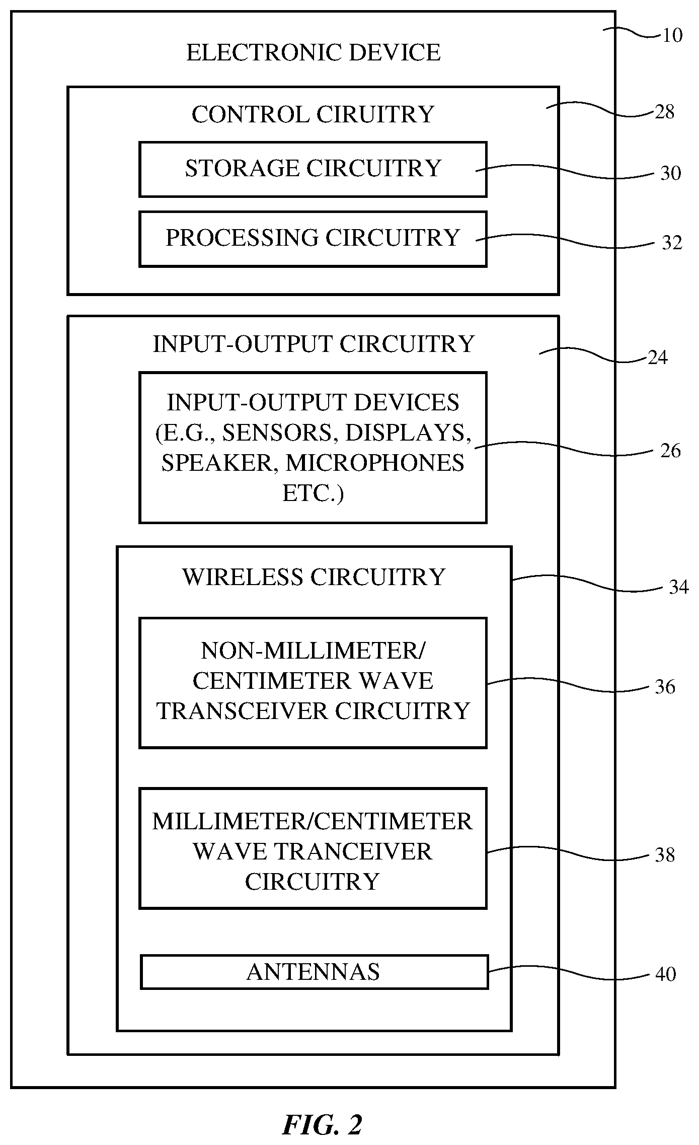 Patent US12155134 Figure 2 – Electronic devices having dielectric resonator antennas with parasitic patches