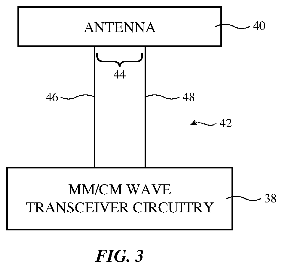 Patent US12155134 Figure 3 – Electronic devices having dielectric resonator antennas with parasitic patches
