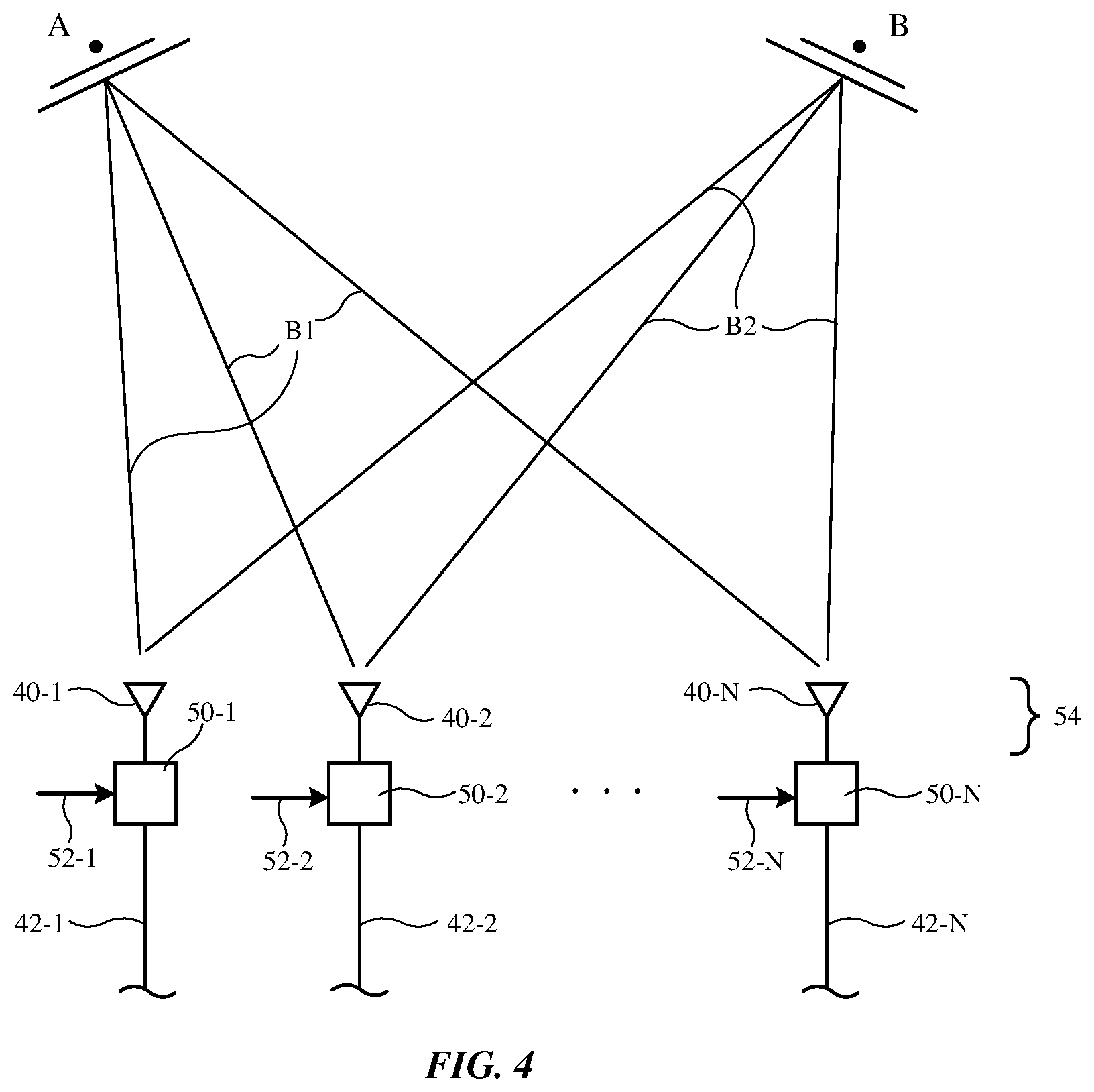 Patent US12155134 Figure 4 – Electronic devices having dielectric resonator antennas with parasitic patches