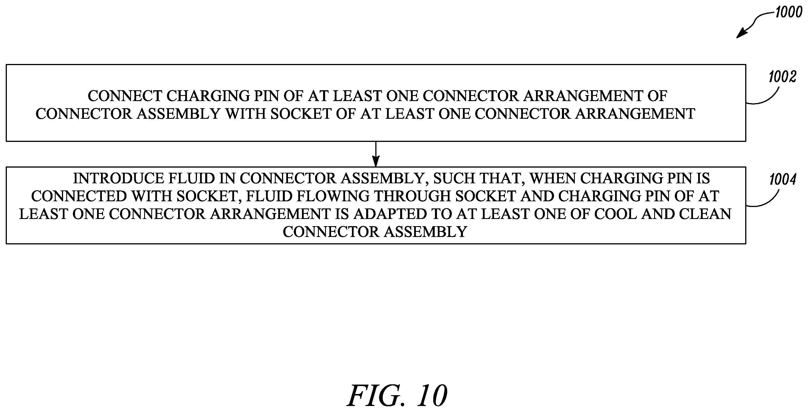 Patent US12155141 Figure 11 – Connector assembly having a cable connected charging pin and socket in fluid communication with one another