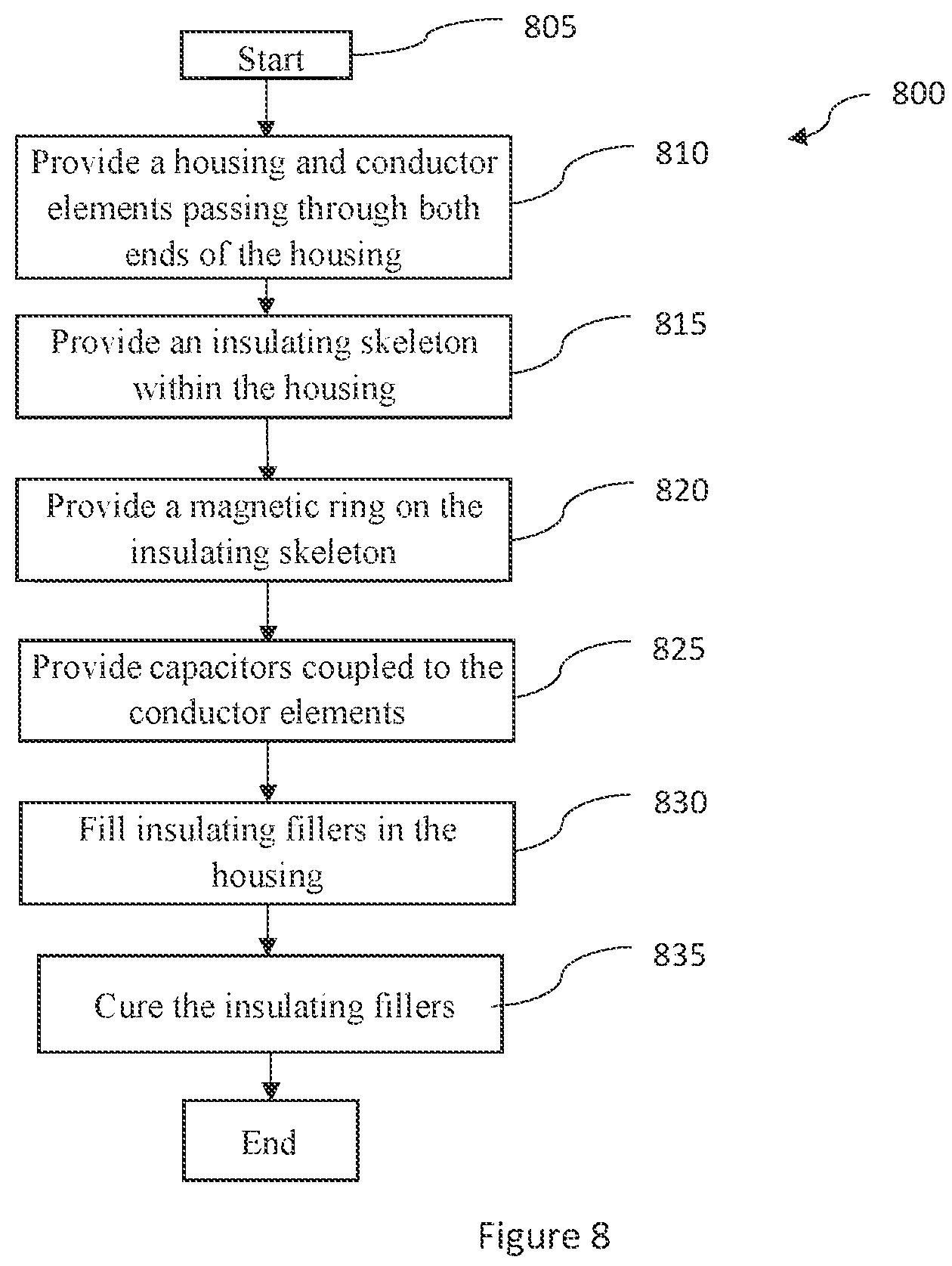 Patent US12155167 Figure 6 – Electrified vehicle connector assembly with integrated noise suppression
