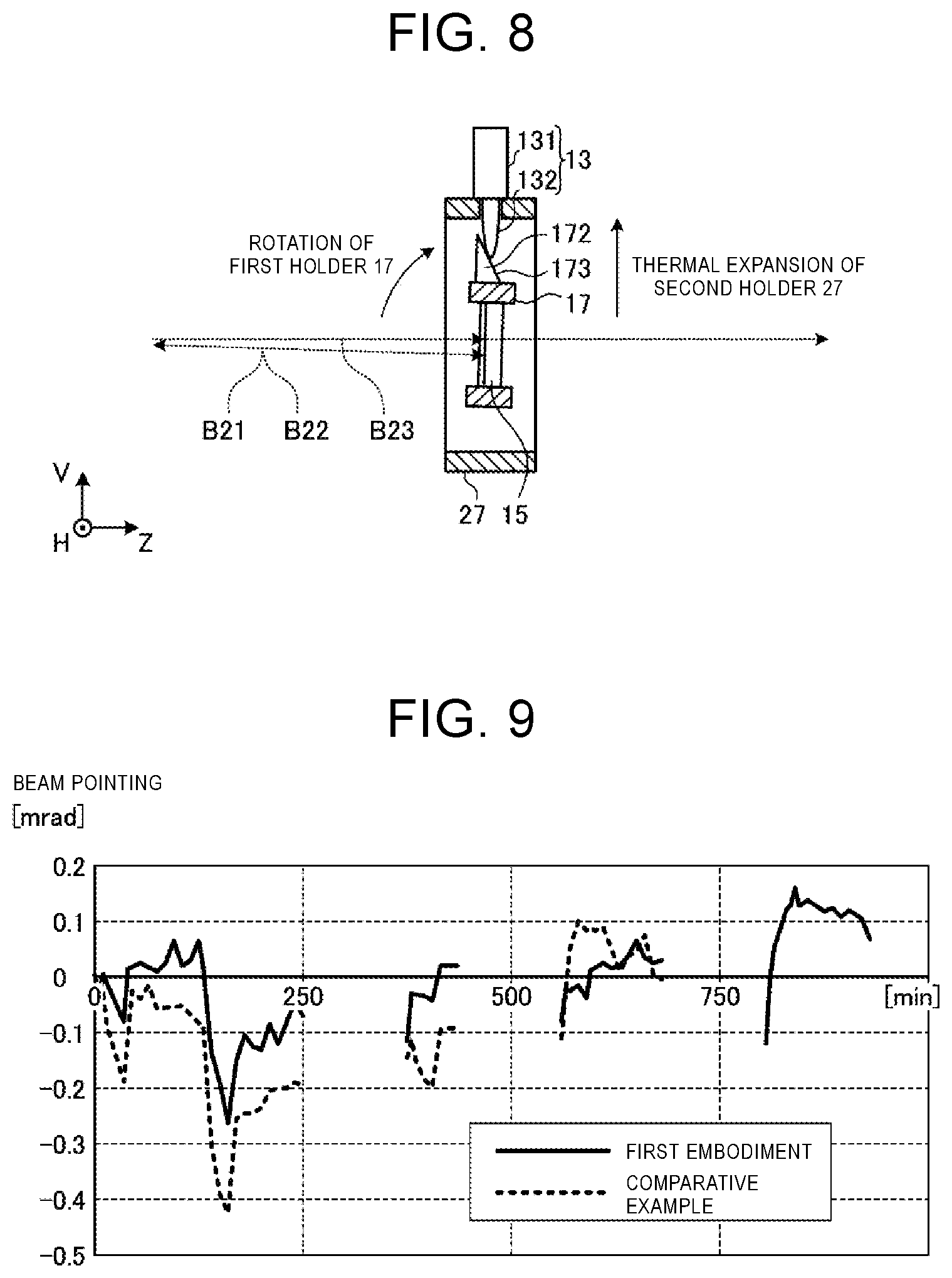 Patent US12155168 Figure 6 – Line narrowing gas laser device and electronic device manufacturing method