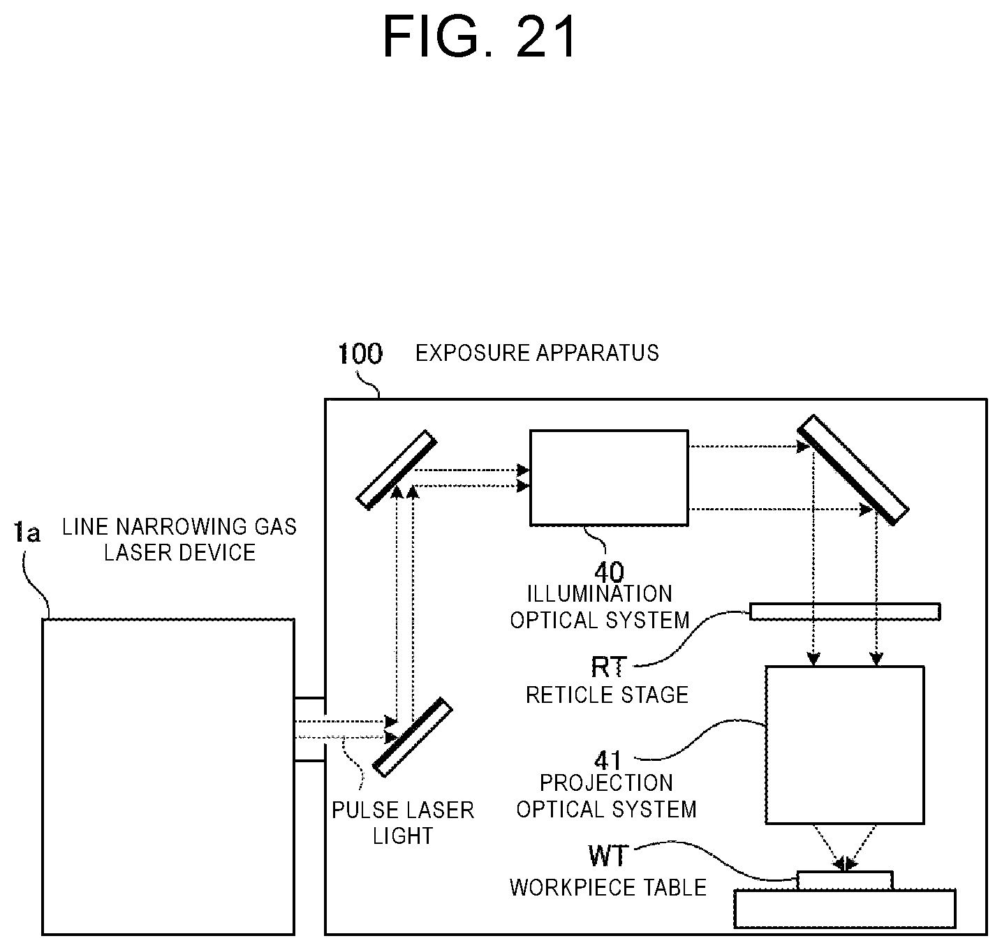 Patent US12155168 Figure 13 – Line narrowing gas laser device and electronic device manufacturing method
