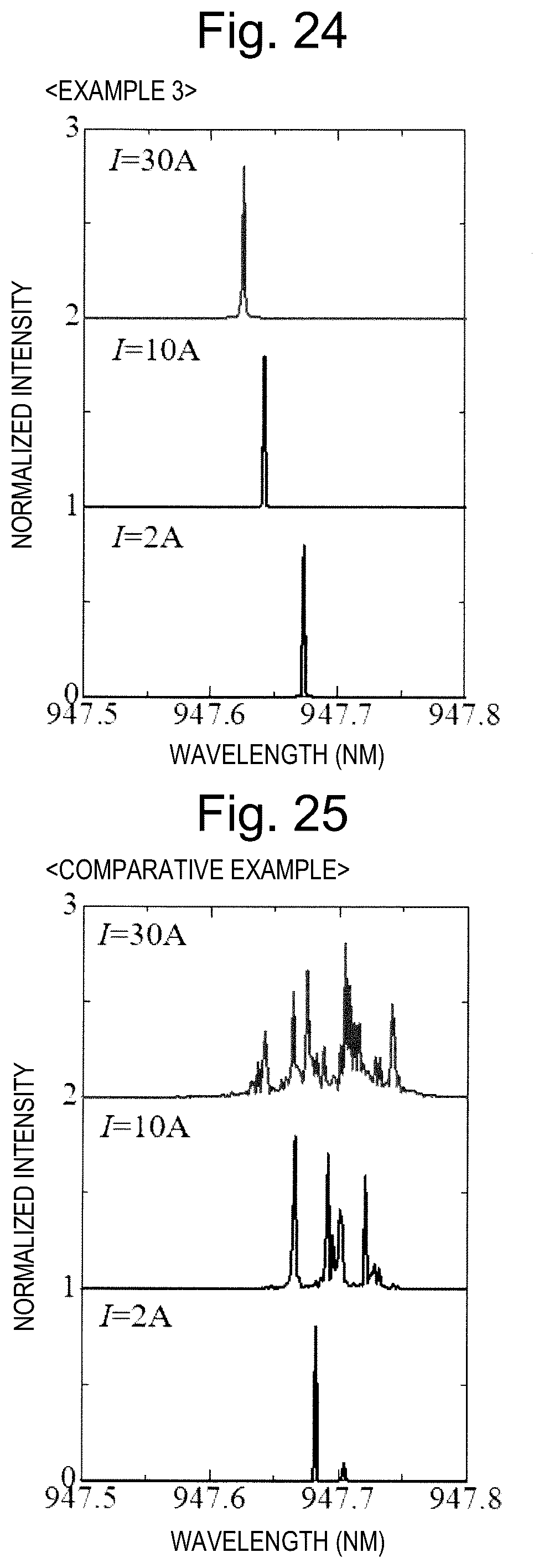 Patent US12155176 Figure 14 – Two-dimensional photonic-crystal surface-emitting laser