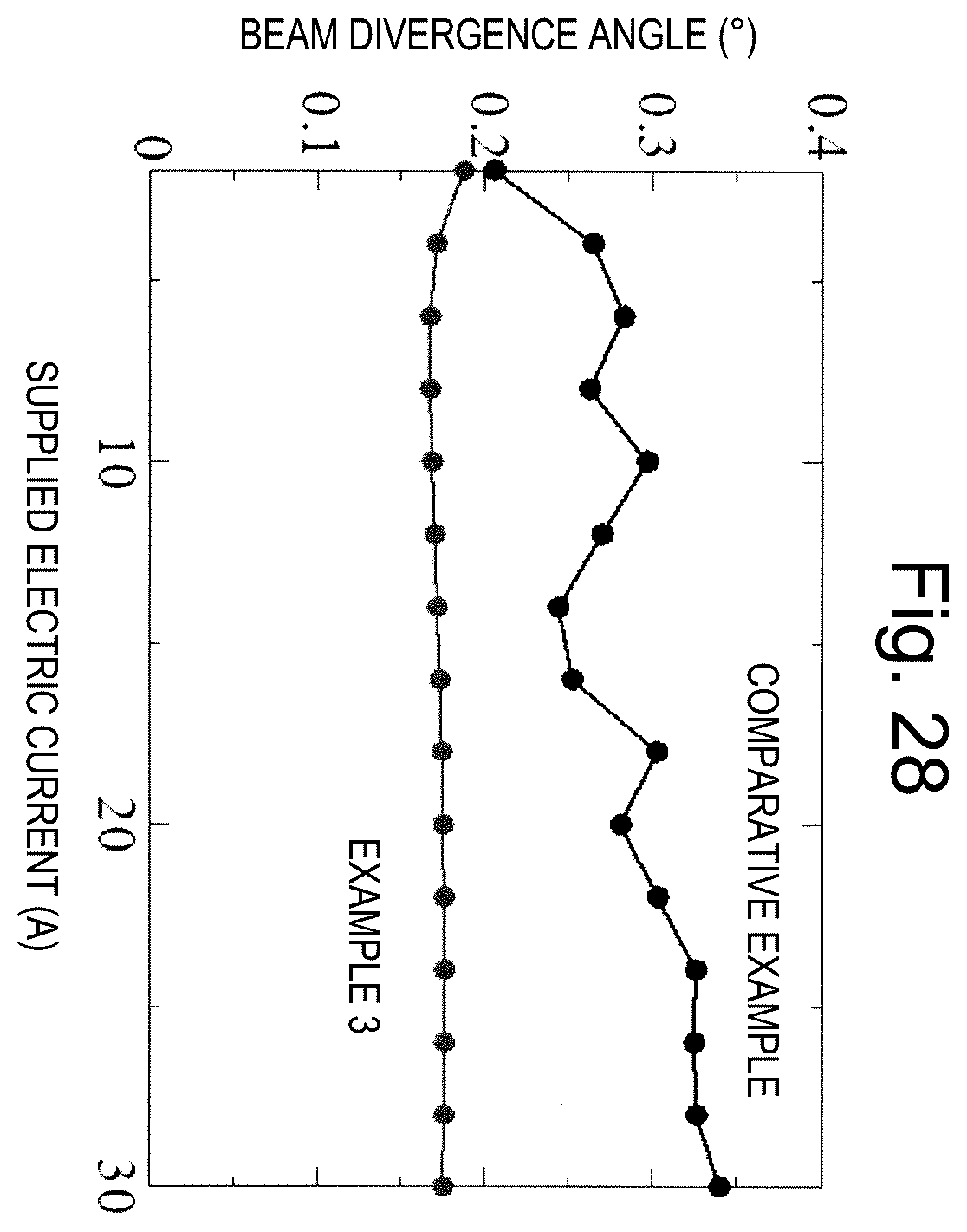 Patent US12155176 Figure 16 – Two-dimensional photonic-crystal surface-emitting laser