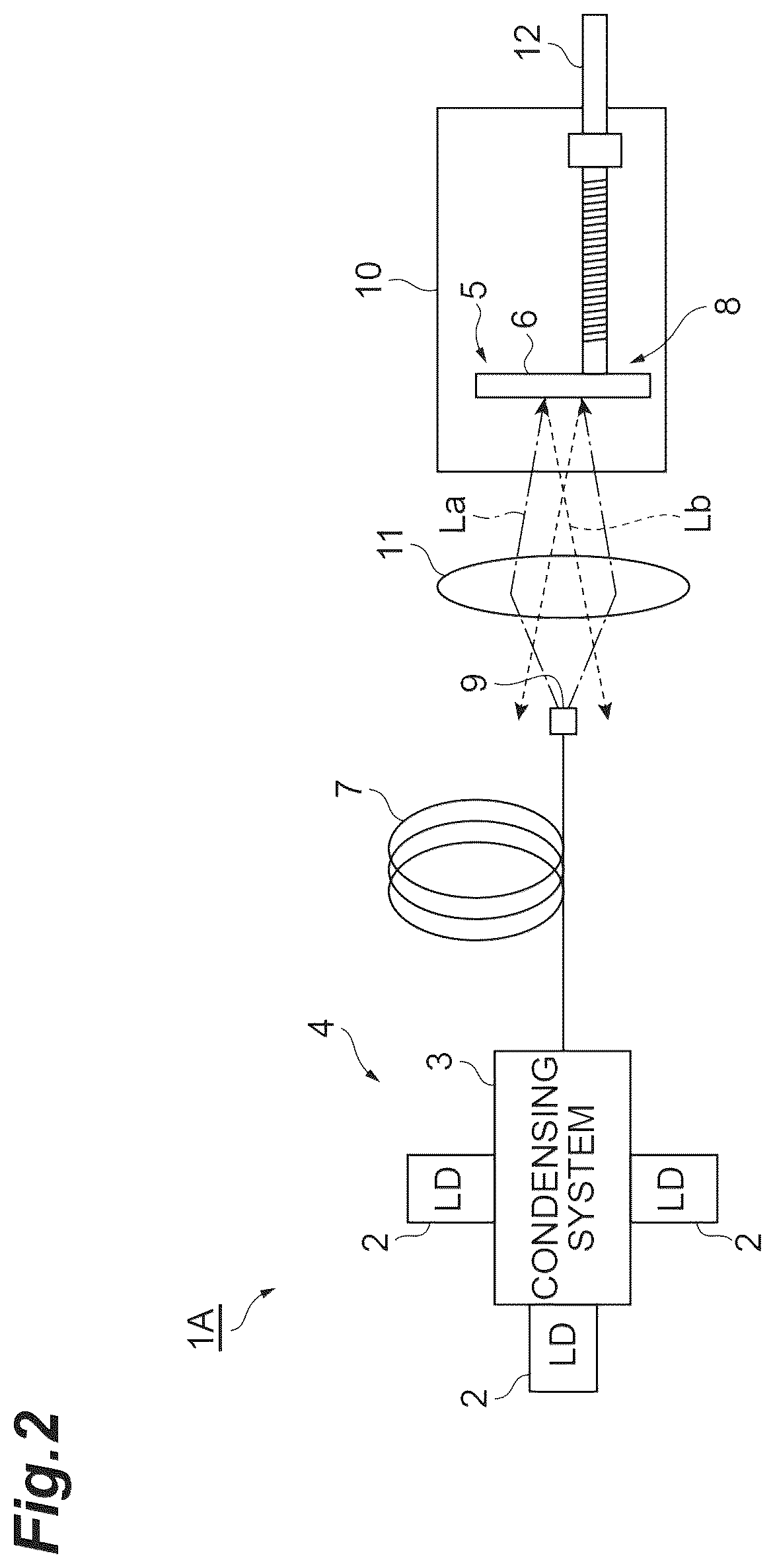 Patent US12155177 Figure 2 – External resonator-type semiconductor laser device