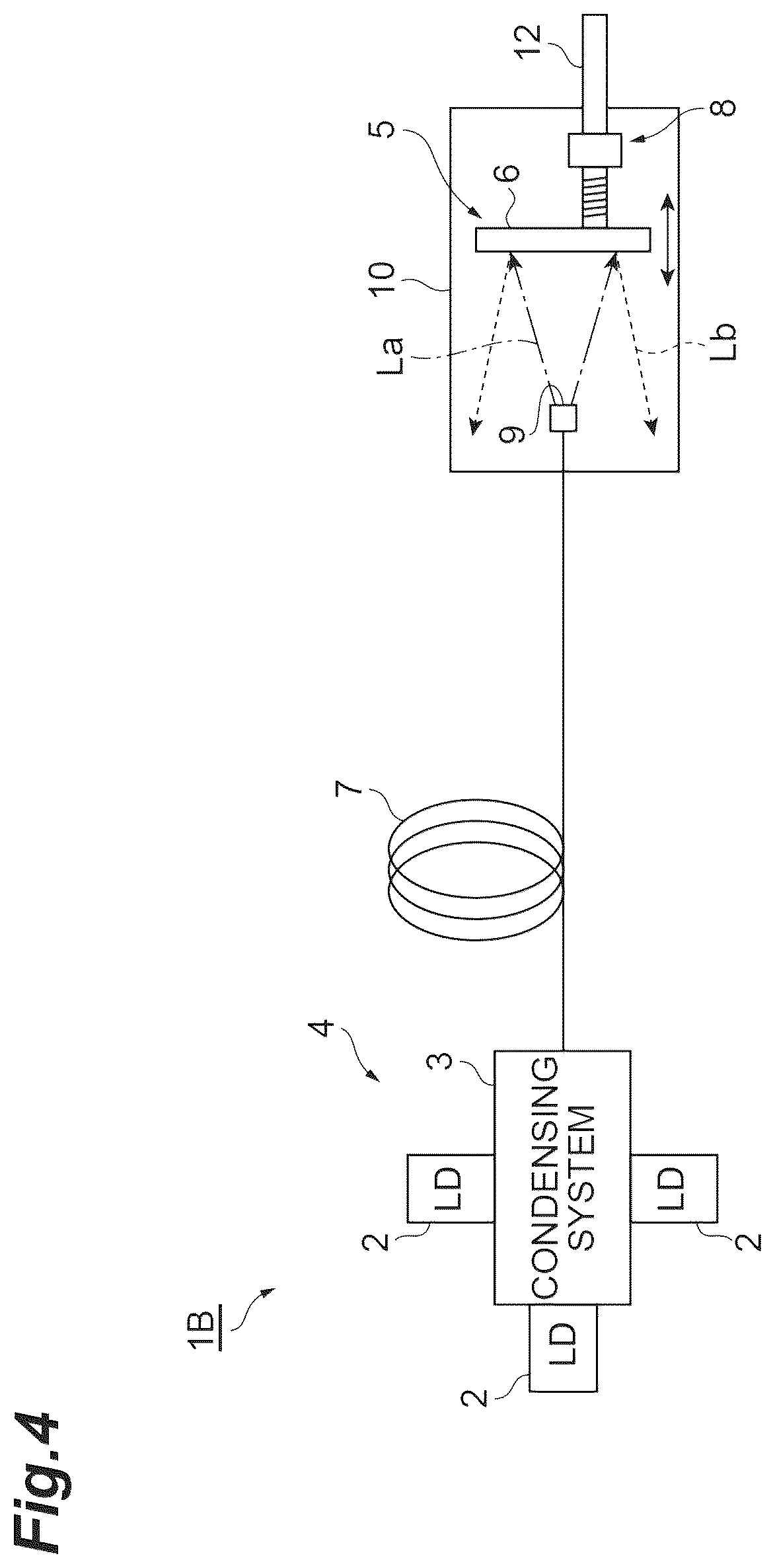 Patent US12155177 Figure 4 – External resonator-type semiconductor laser device