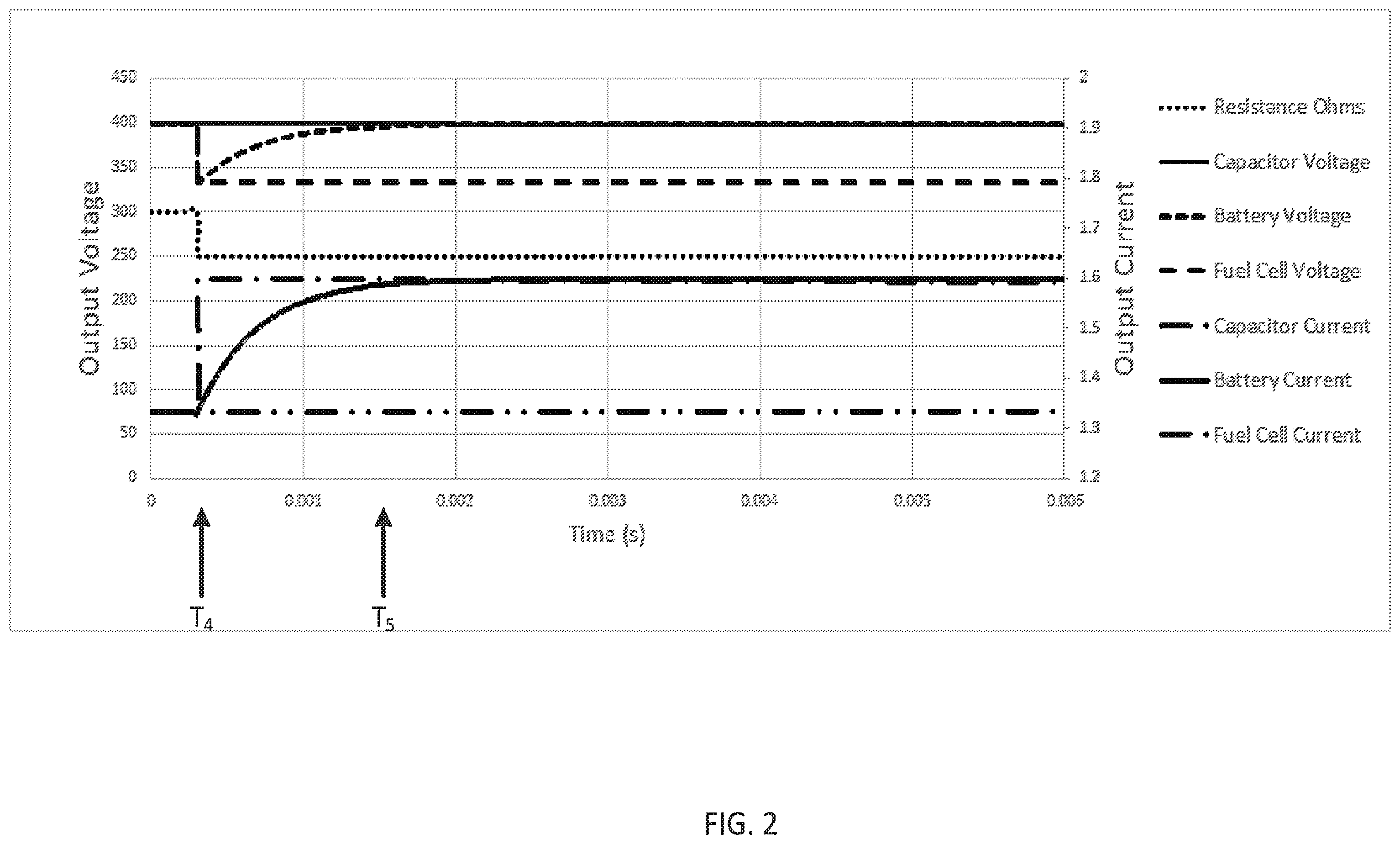 Patent US12155198 Figure 2 – Ground fault minimization