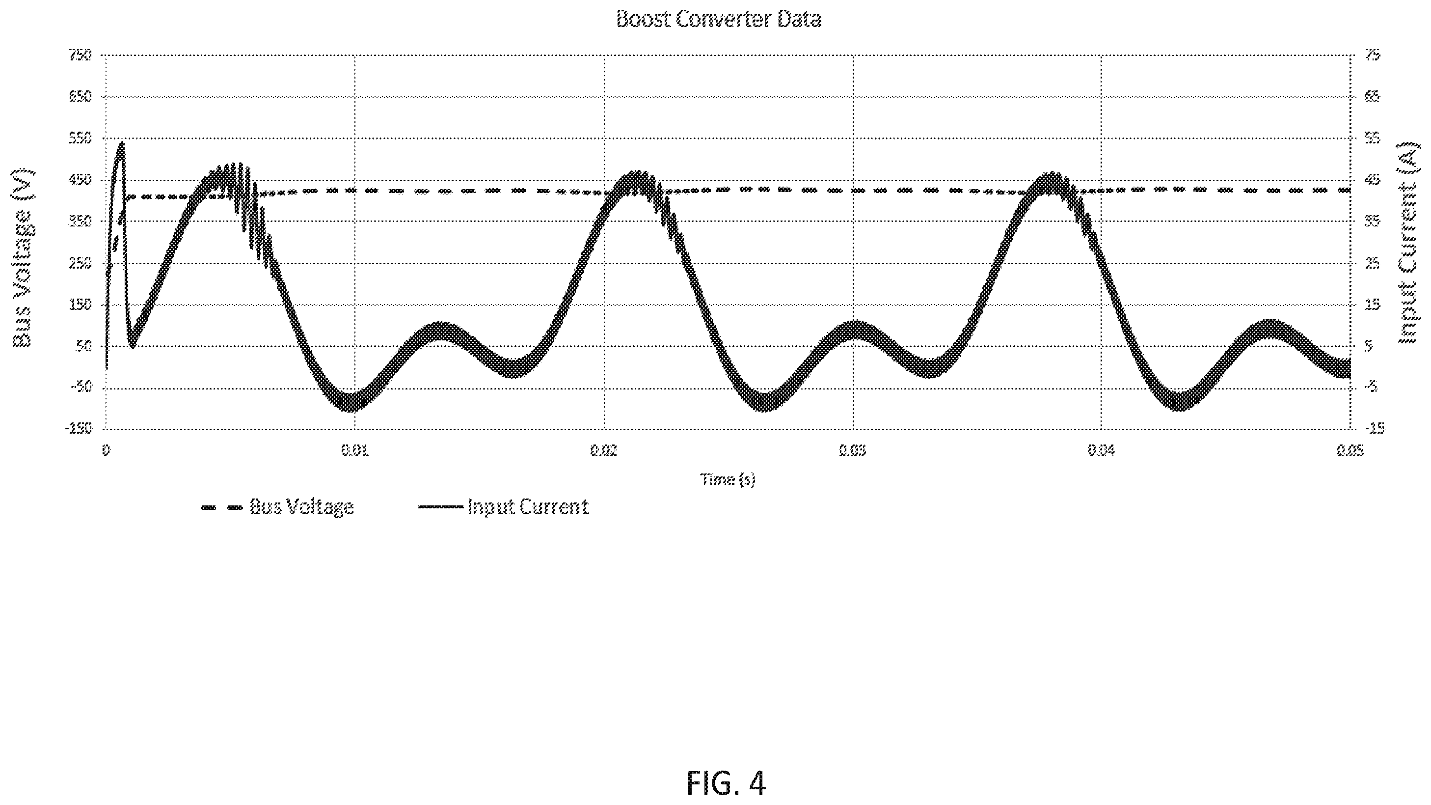 Patent US12155198 Figure 4 – Ground fault minimization