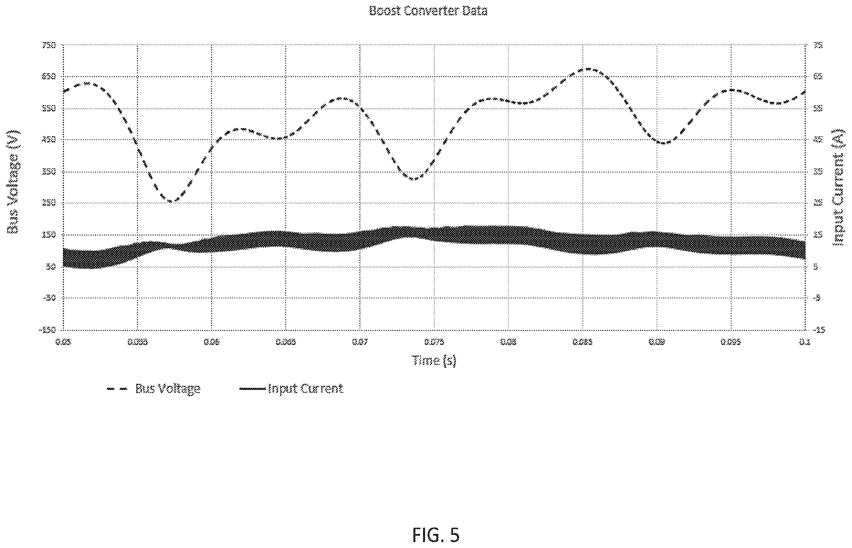 Patent US12155198 Figure 5 – Ground fault minimization