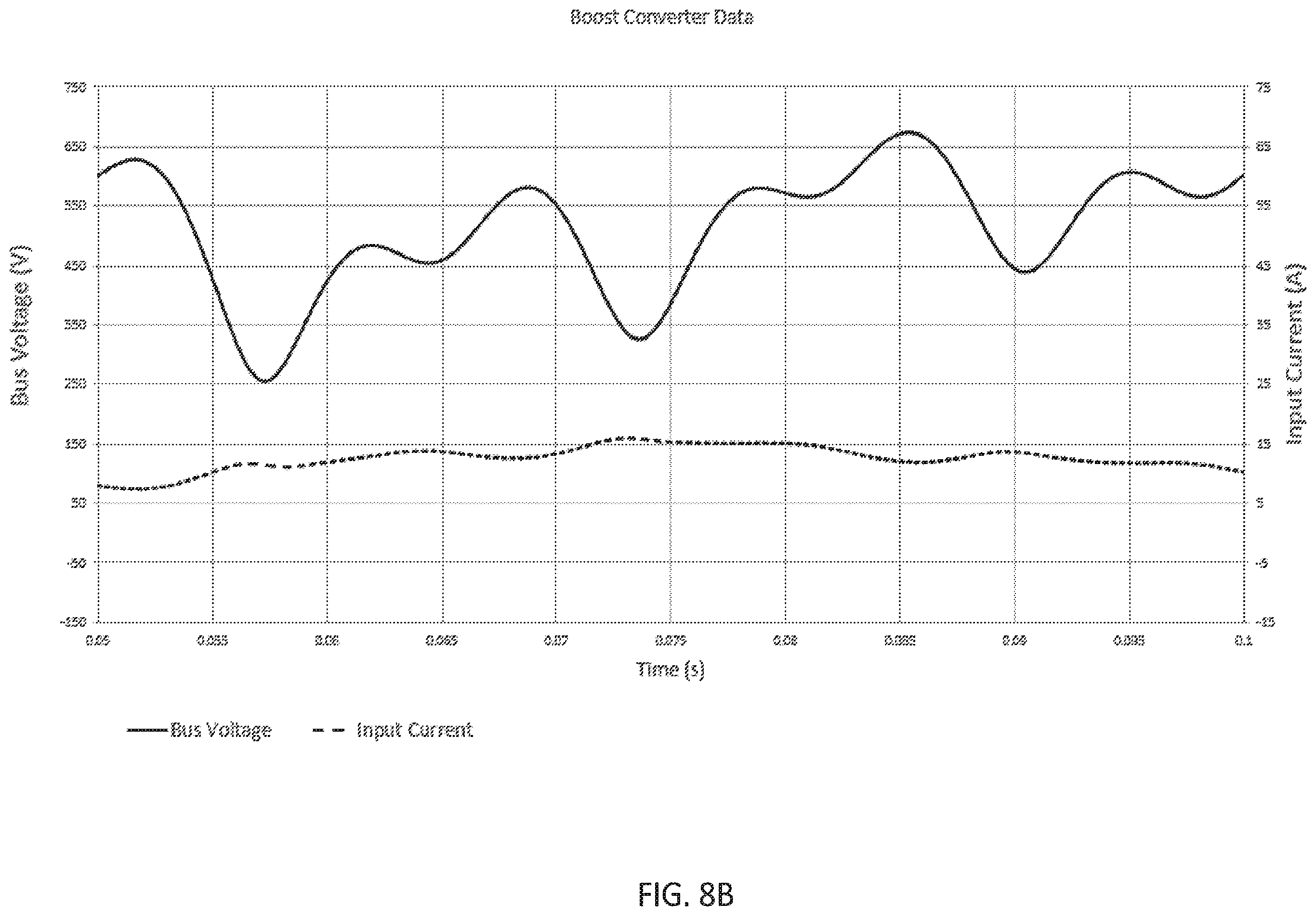 Patent US12155198 Figure 9 – Ground fault minimization