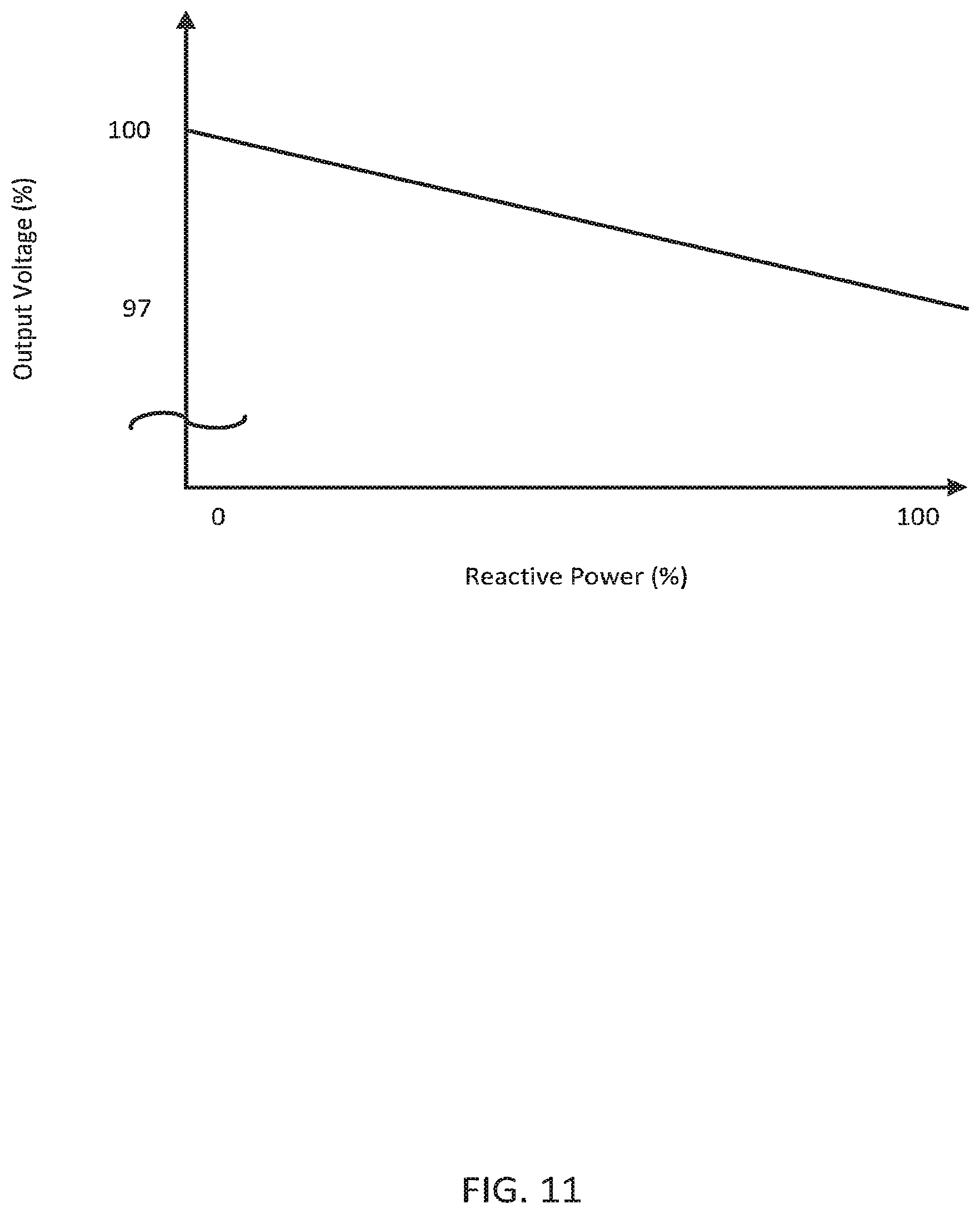 Patent US12155198 Figure 12 – Ground fault minimization