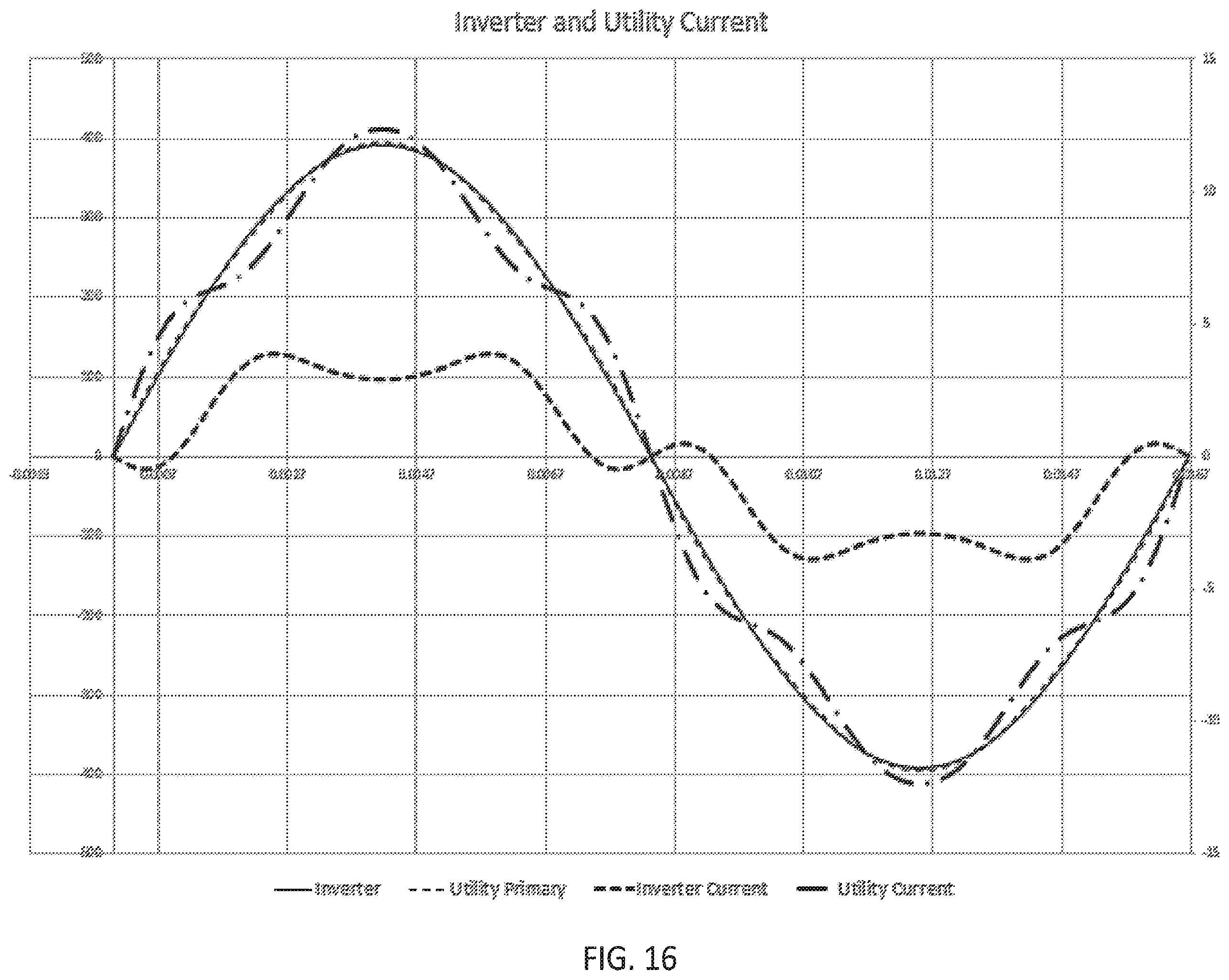 Patent US12155198 Figure 17 – Ground fault minimization