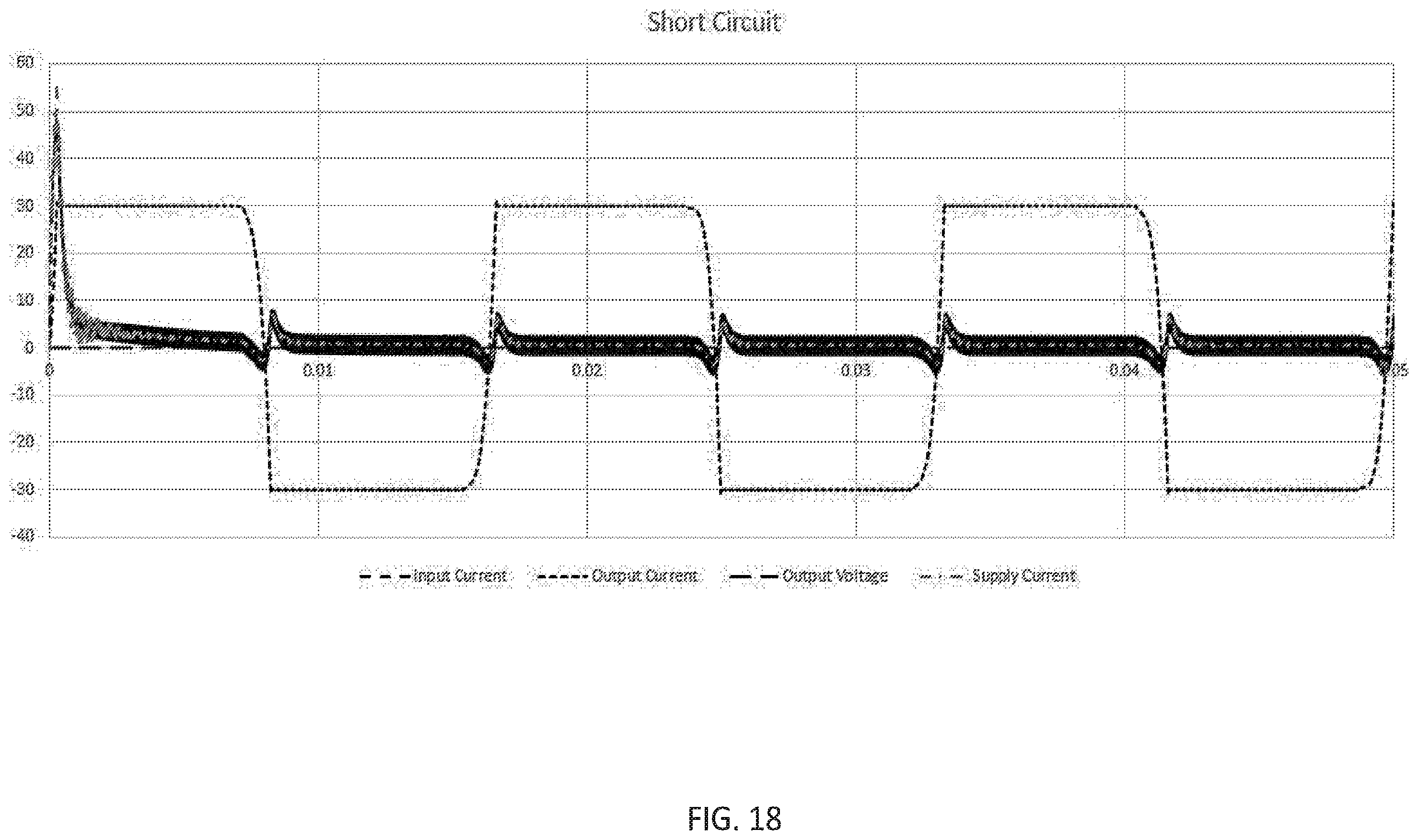 Patent US12155198 Figure 19 – Ground fault minimization