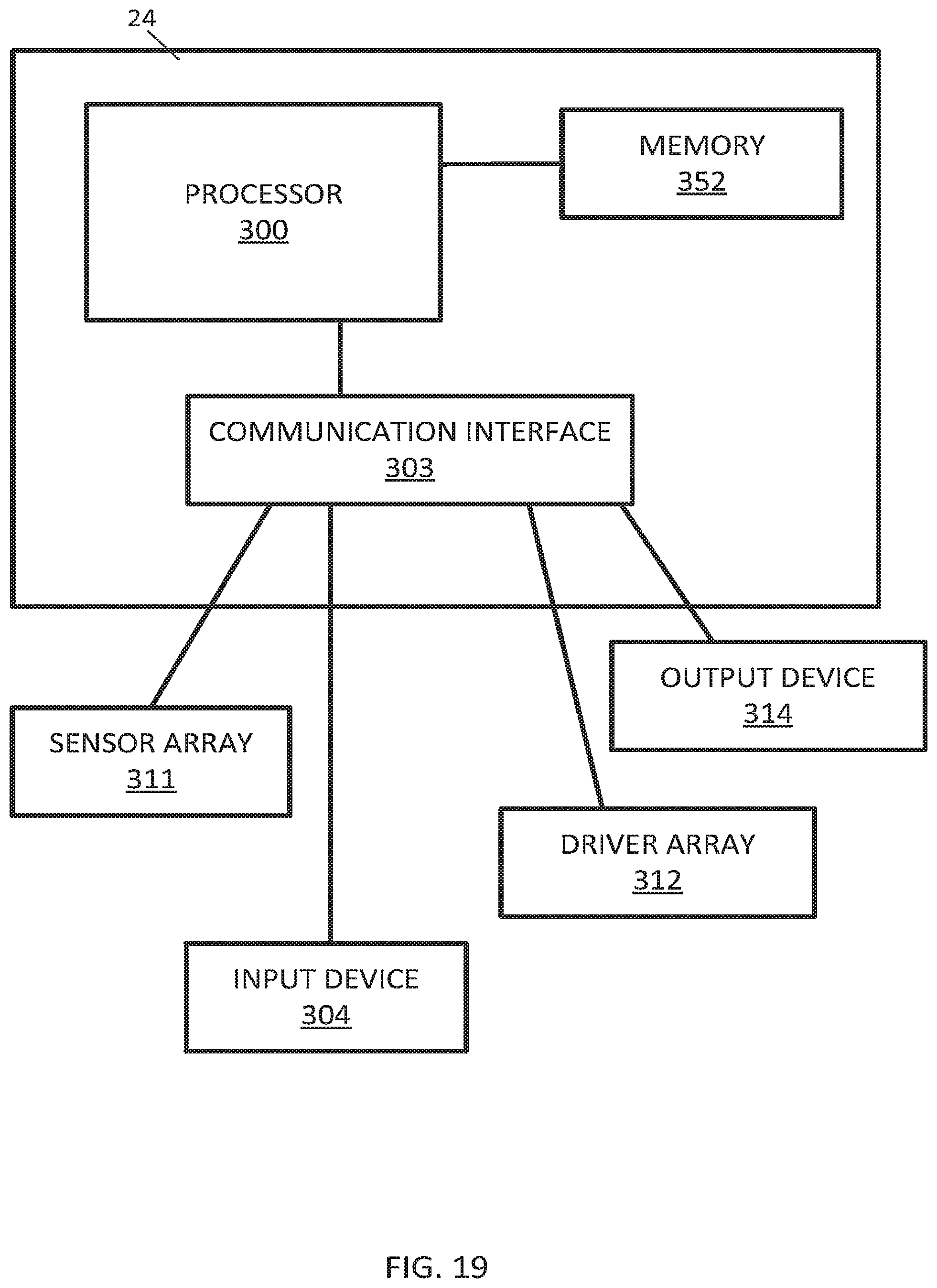 Patent US12155198 Figure 20 – Ground fault minimization