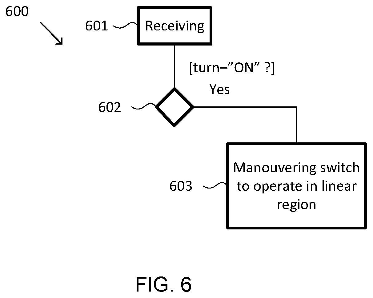 Patent US12155199 Figure 2 – Electronic circuit breaker for a vehicle, and a method therefor