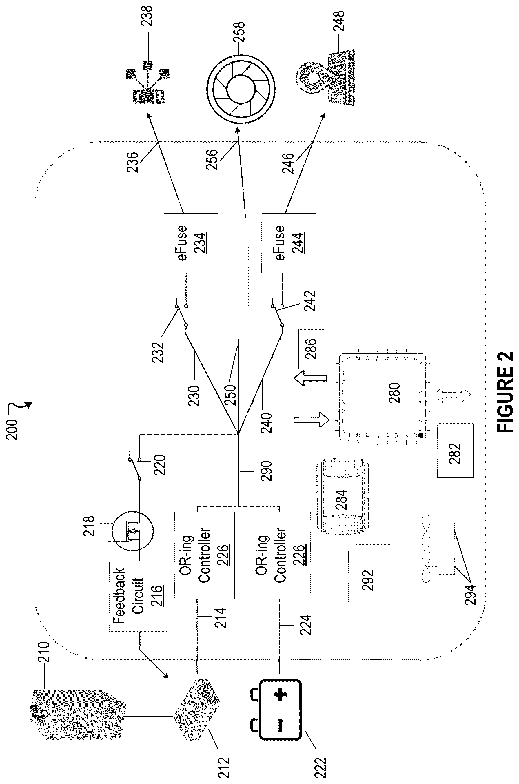 Patent US12155200 Figure 3 – Control and operation of power distribution system