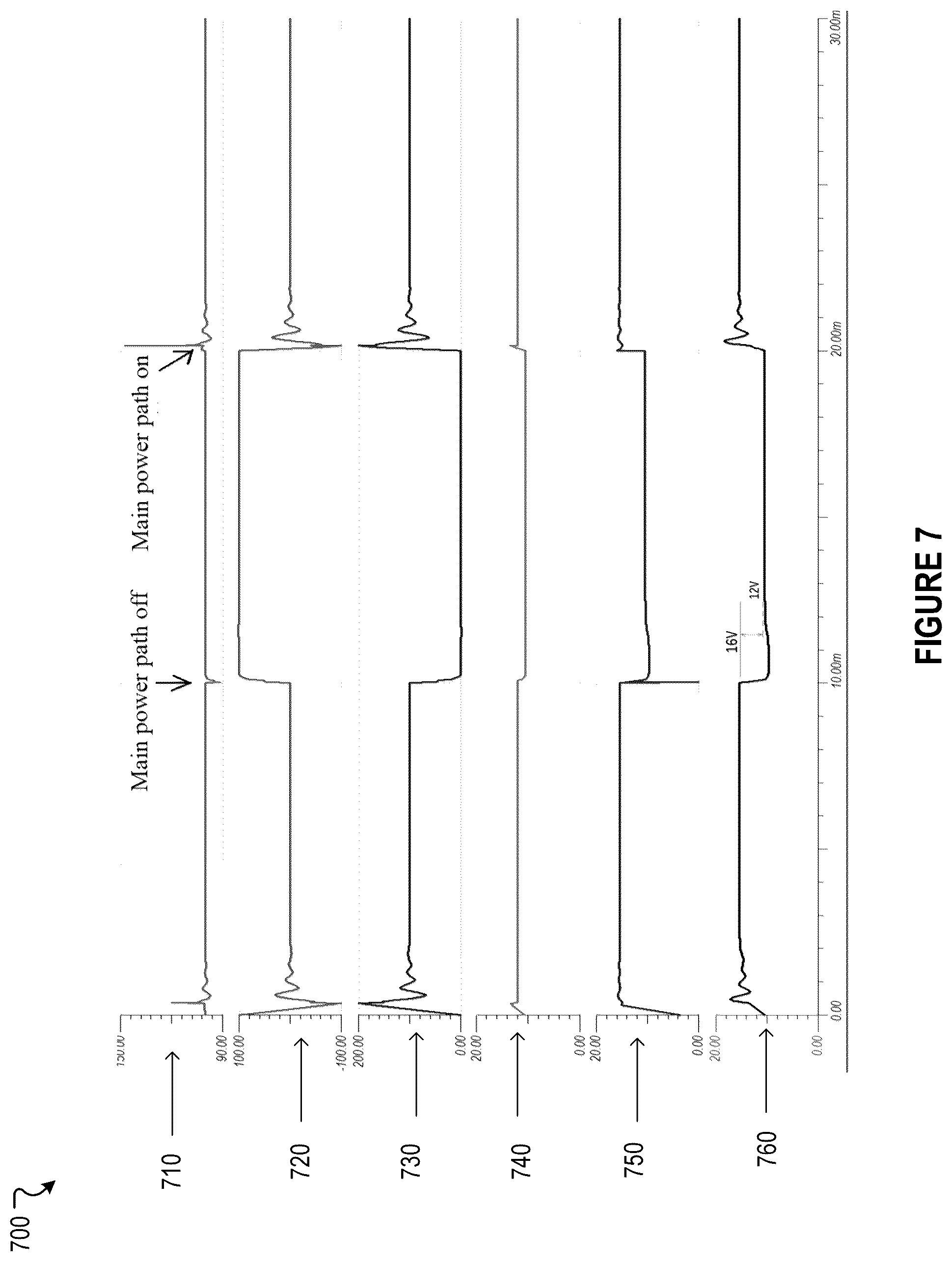 Patent US12155200 Figure 8 – Control and operation of power distribution system