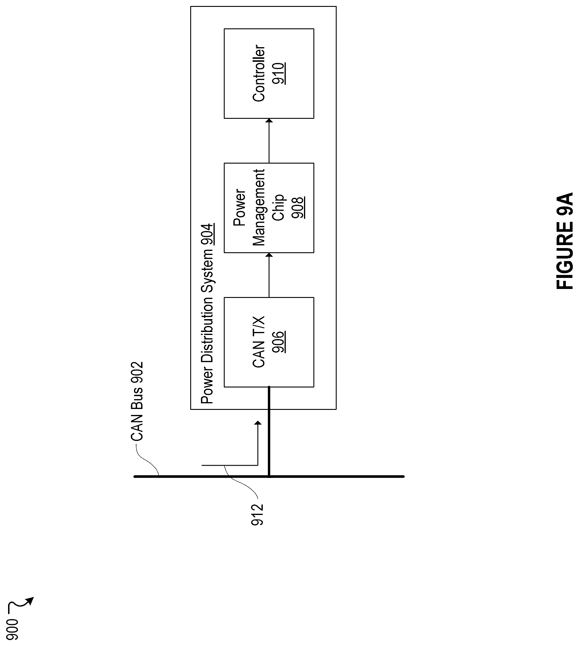 Patent US12155200 Figure 11 – Control and operation of power distribution system