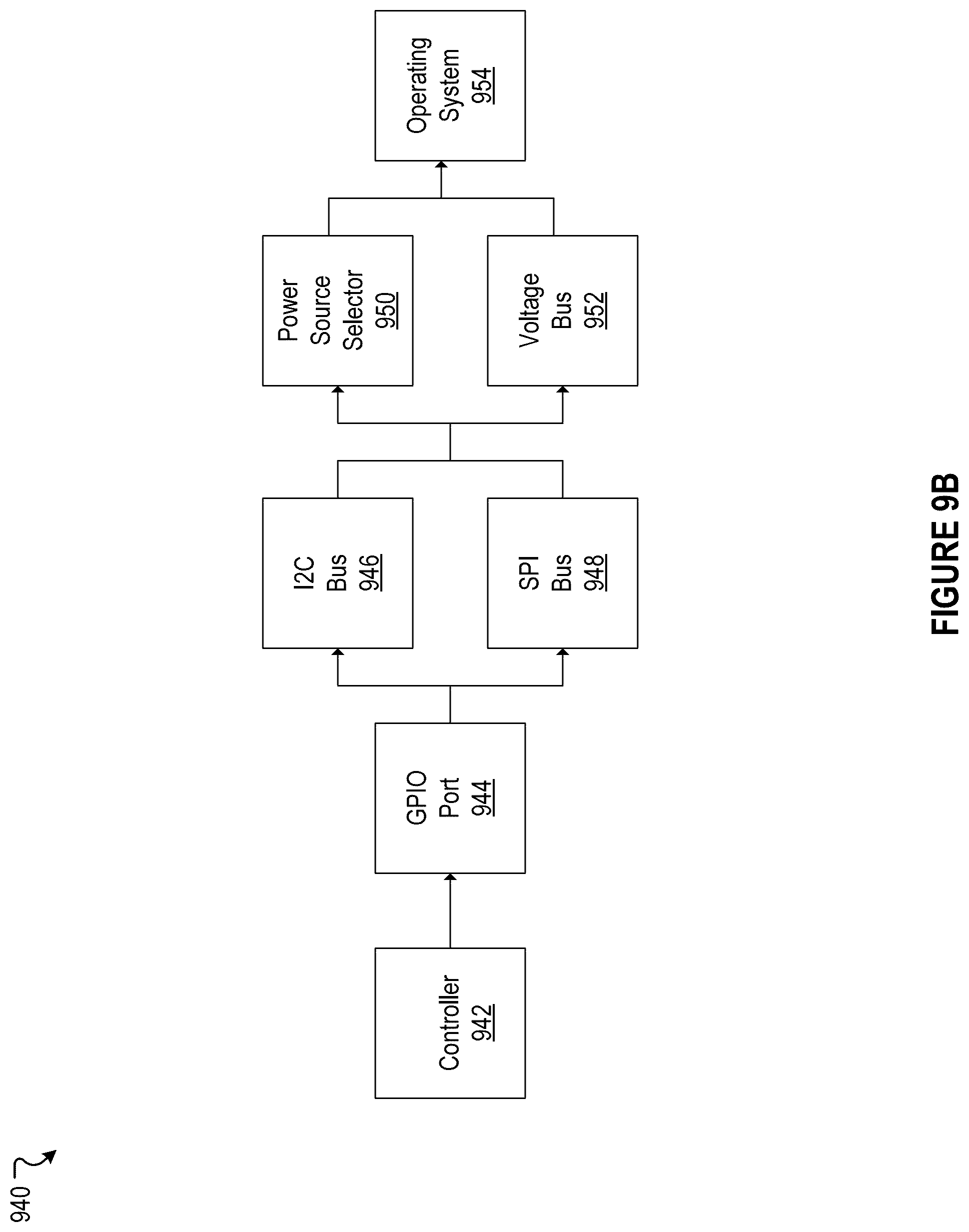 Patent US12155200 Figure 12 – Control and operation of power distribution system