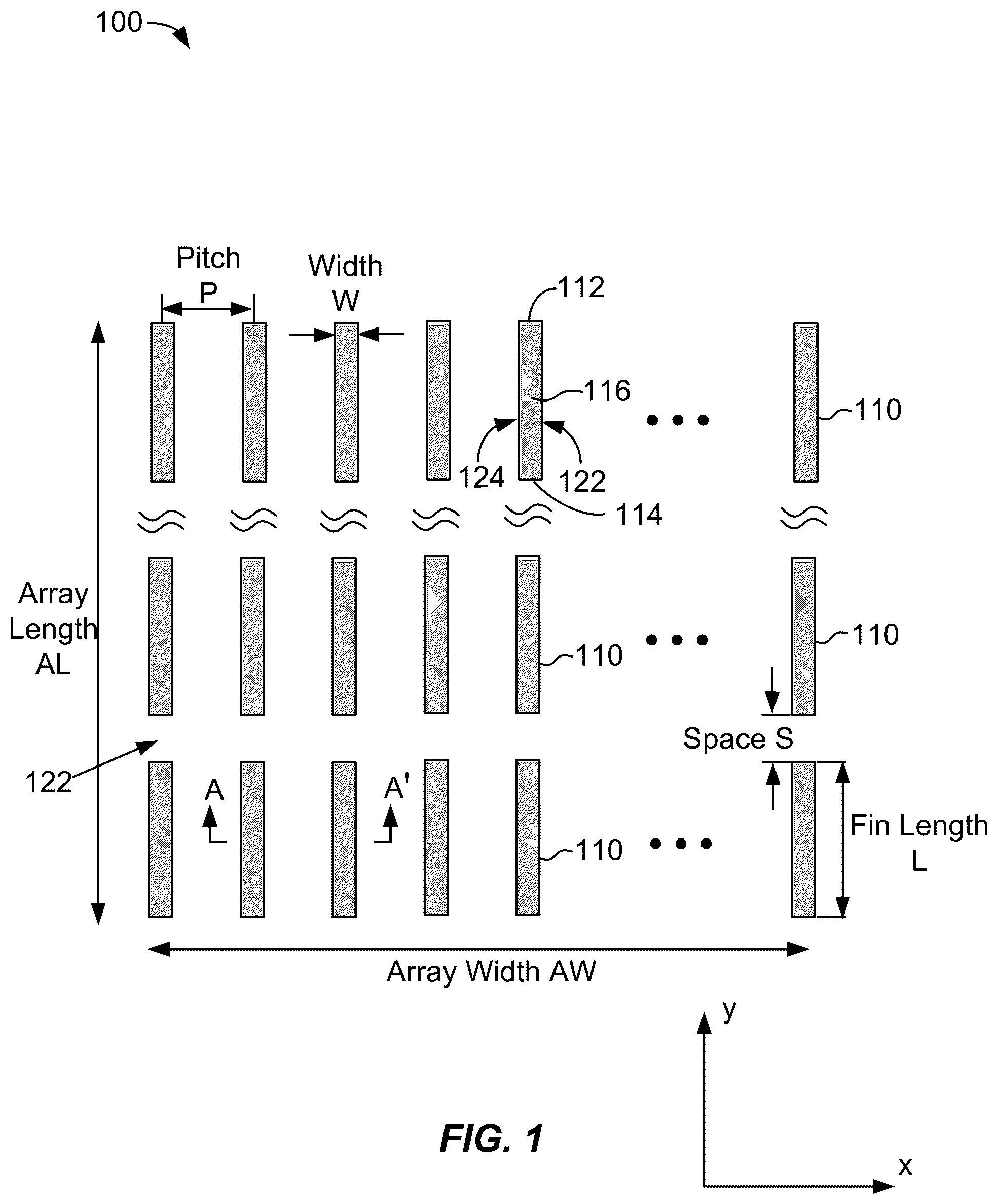 Patent US12155204 Figure 1 – Method and system for fin-based voltage clamp