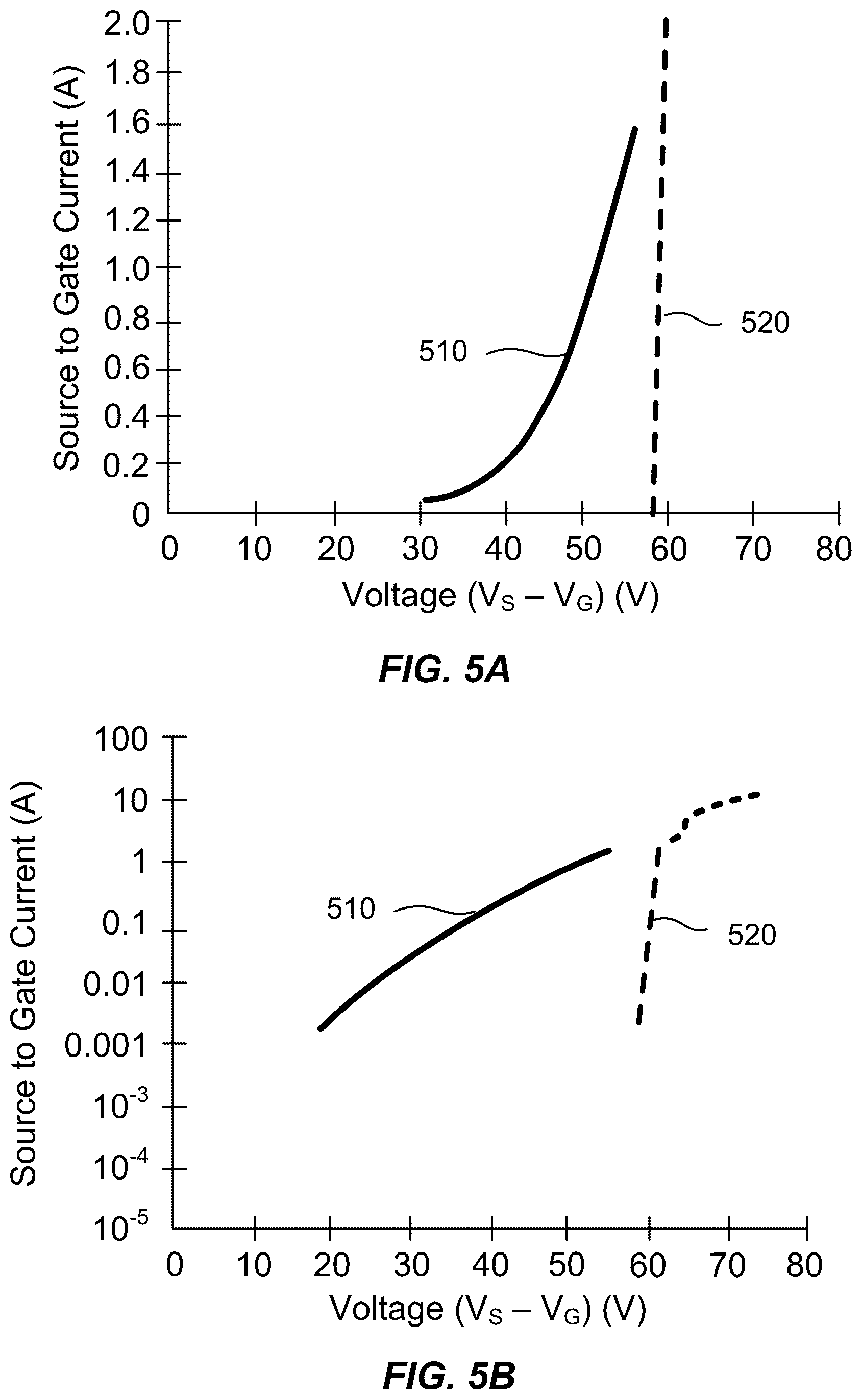 Patent US12155204 Figure 6 – Method and system for fin-based voltage clamp