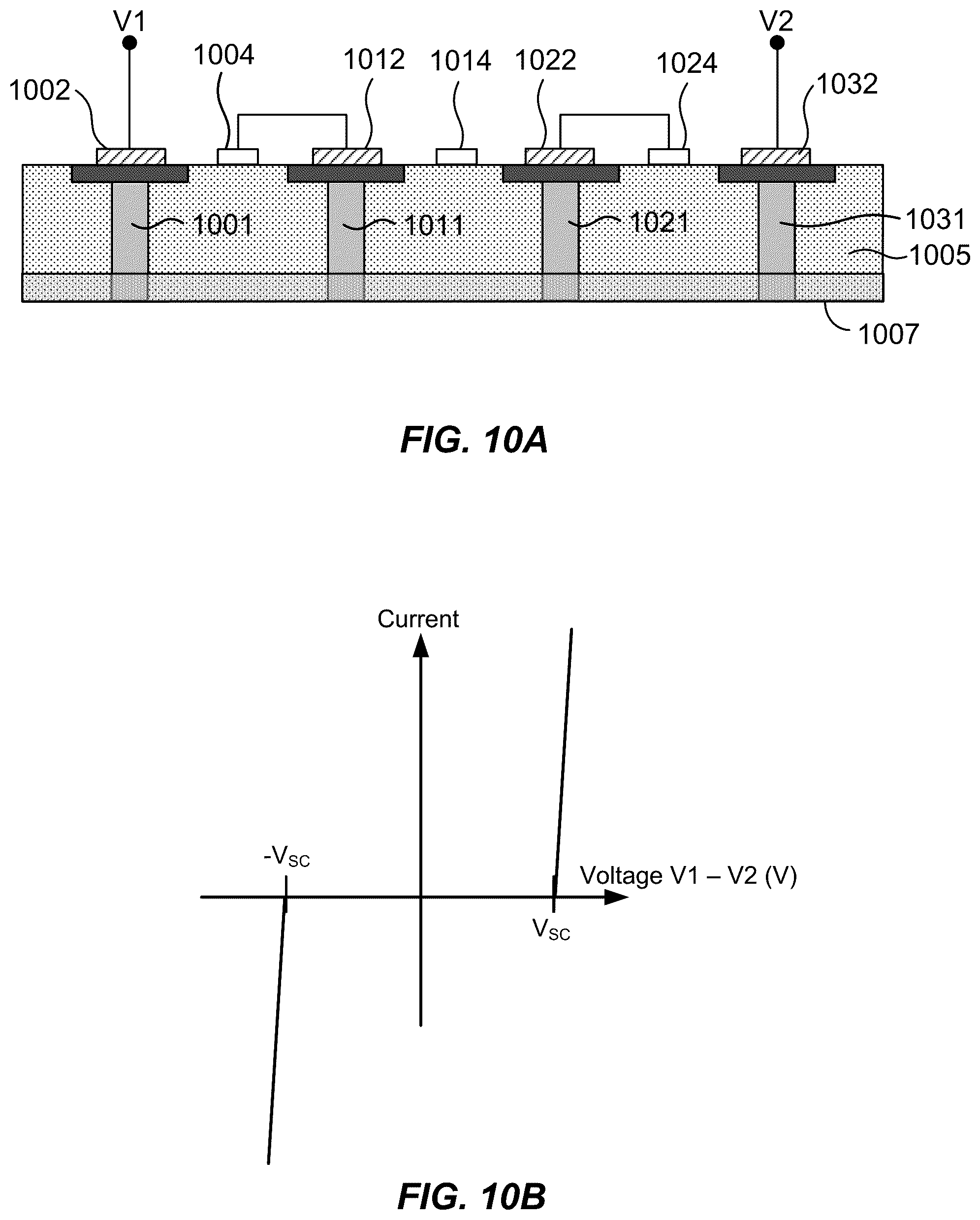 Patent US12155204 Figure 12 – Method and system for fin-based voltage clamp
