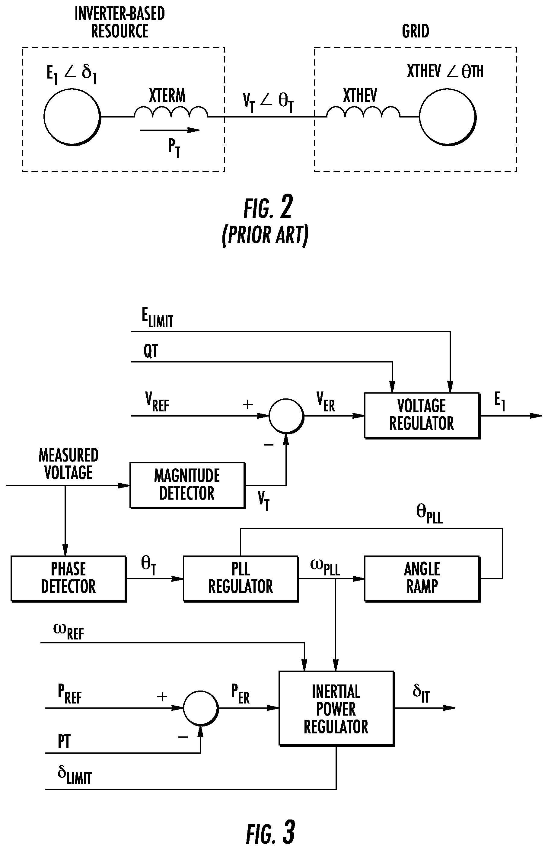 Patent US12155206 Figure 2 – Transient control for a network of distributed grid forming inverter-based resources