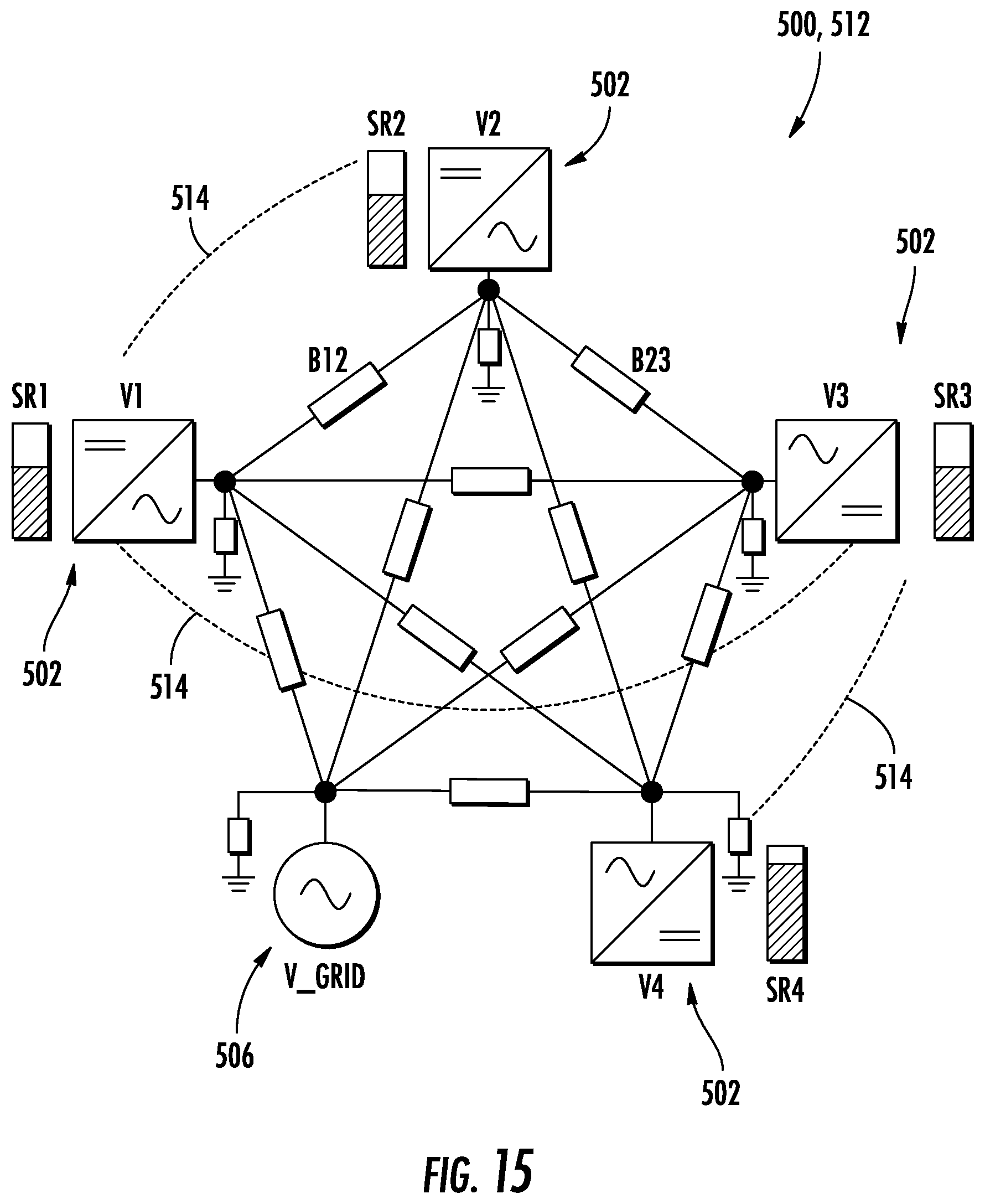 Patent US12155206 Figure 15 – Transient control for a network of distributed grid forming inverter-based resources