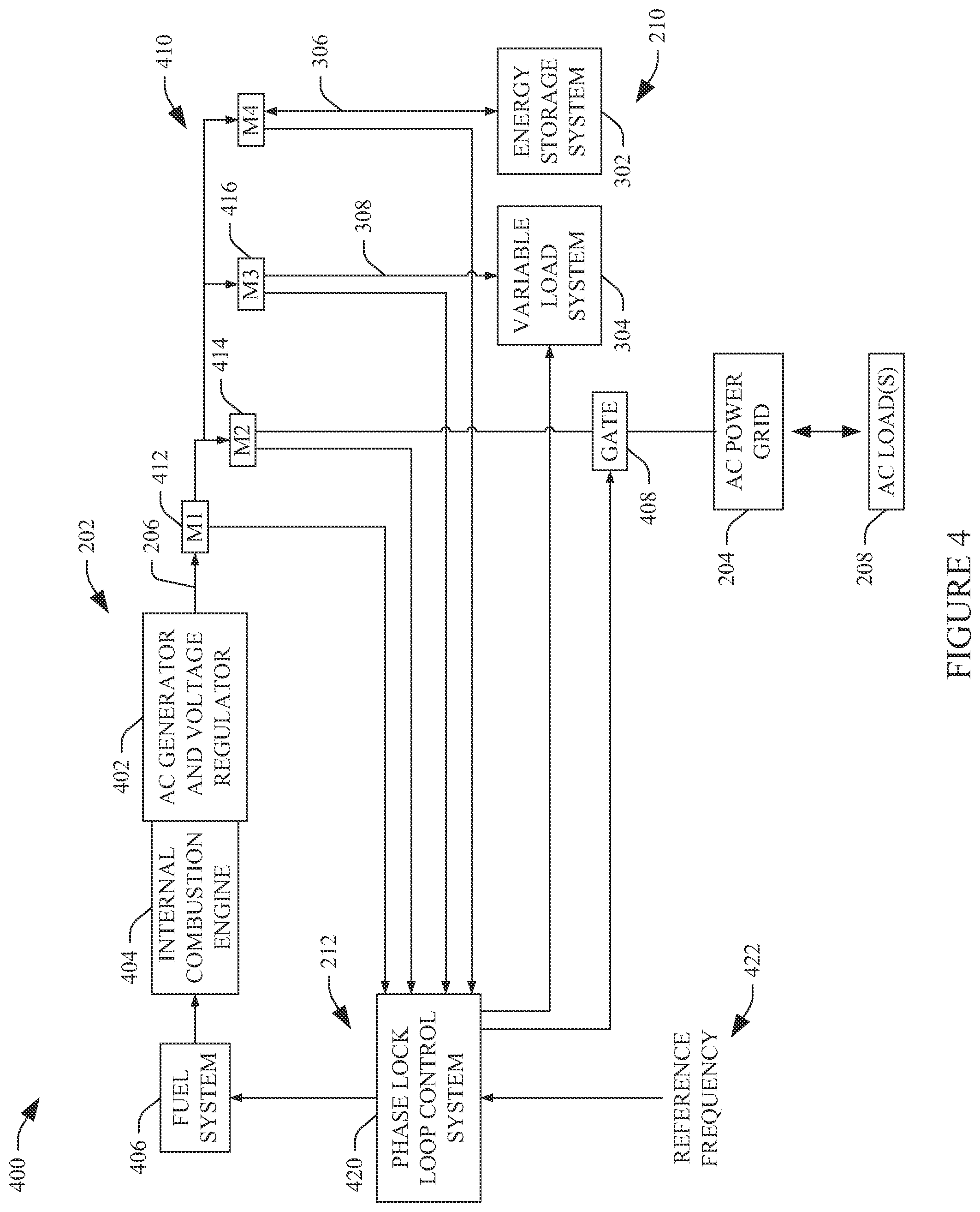 Patent US12155207 Figure 2 – Power generation in a presence of a transient load(s)