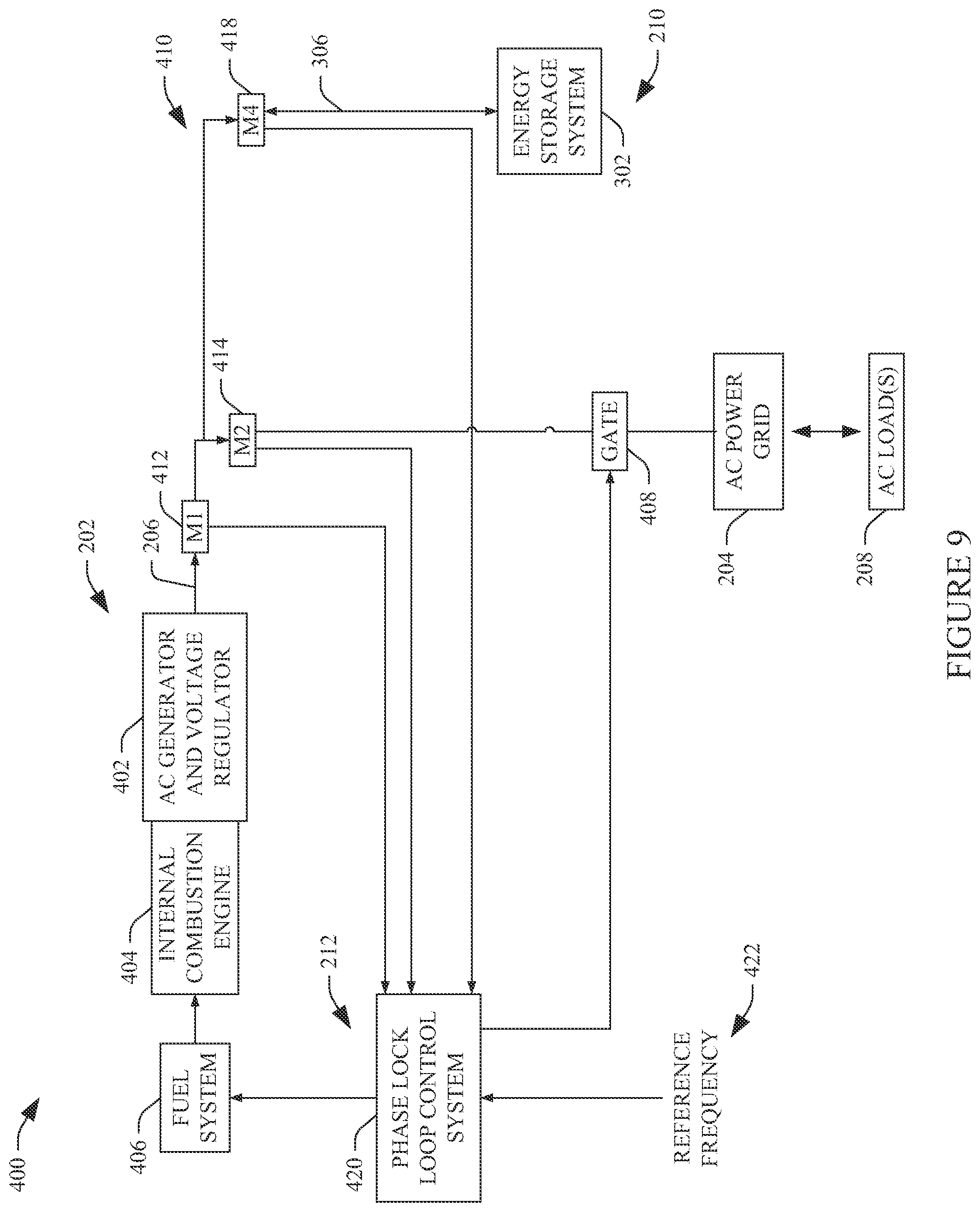Patent US12155207 Figure 5 – Power generation in a presence of a transient load(s)