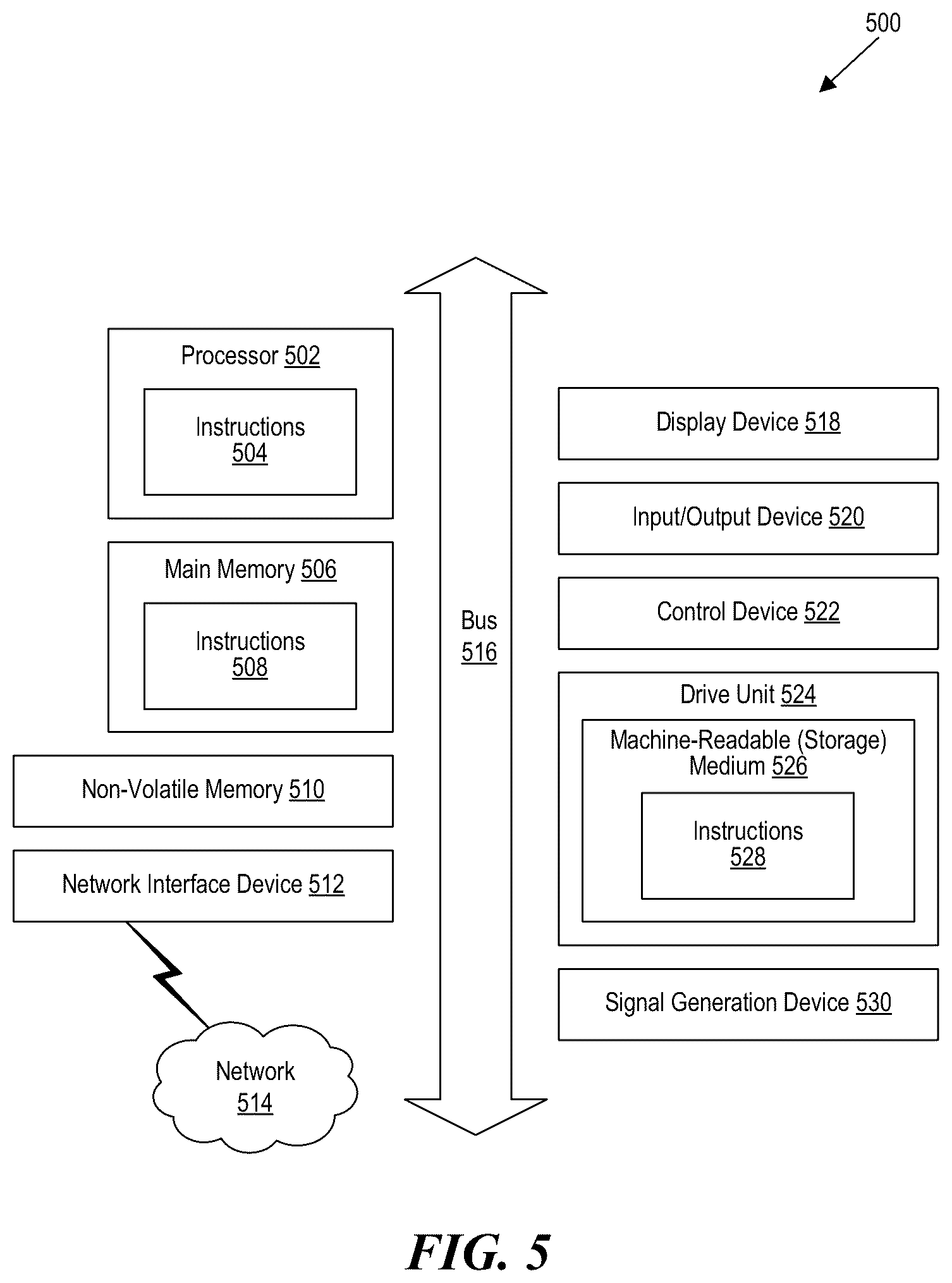 Patent US12155208 Figure 9 – Discovering upgrade to increase capacity for supporting electrical load at particular location of power grid