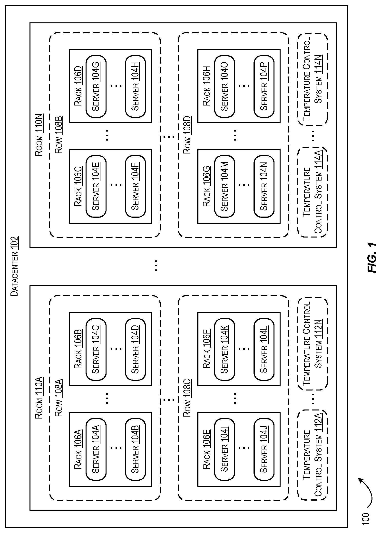 Patent US12155210 Figure 1 – Techniques for orchestrated load shedding