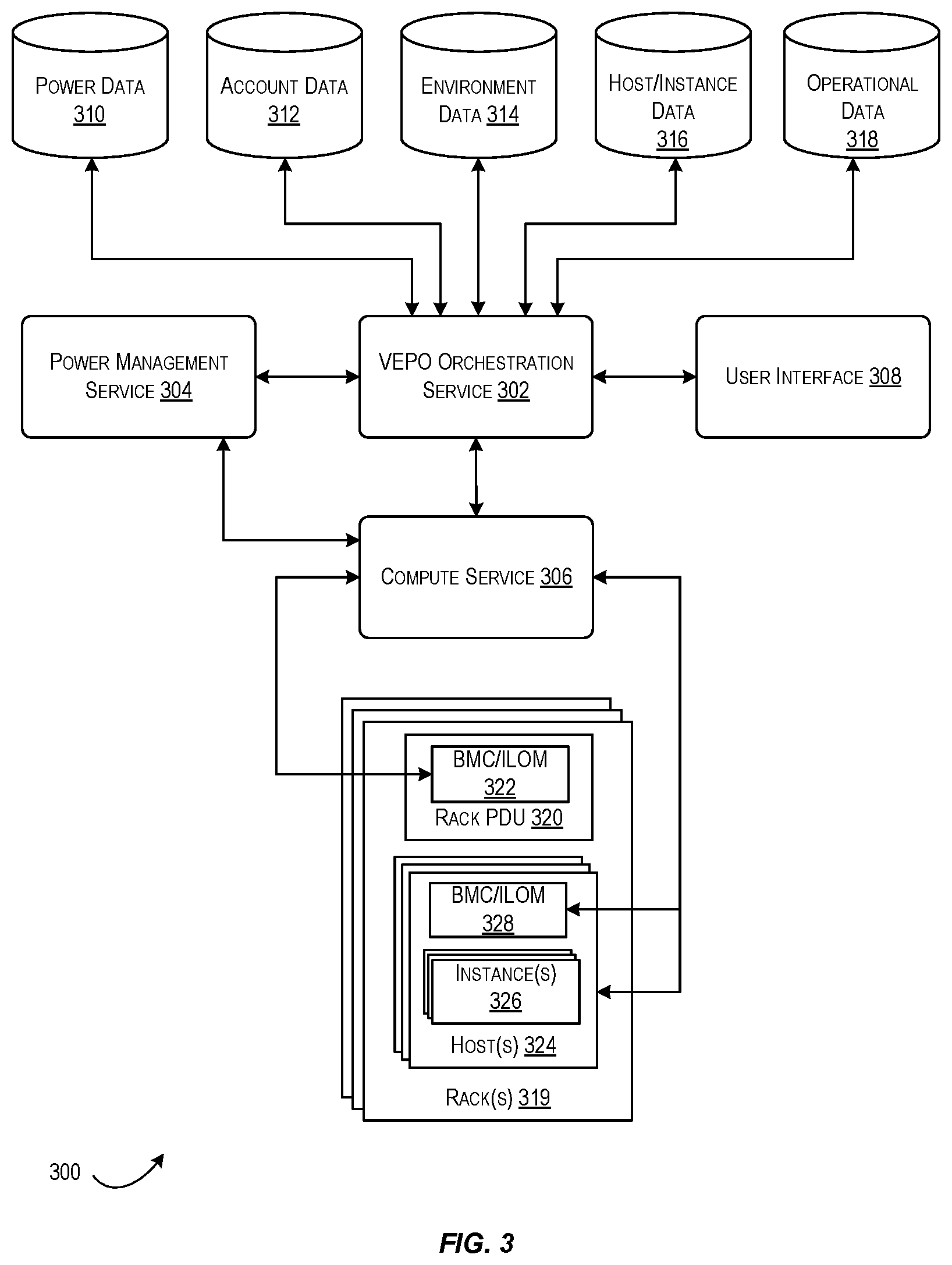 Patent US12155210 Figure 3 – Techniques for orchestrated load shedding