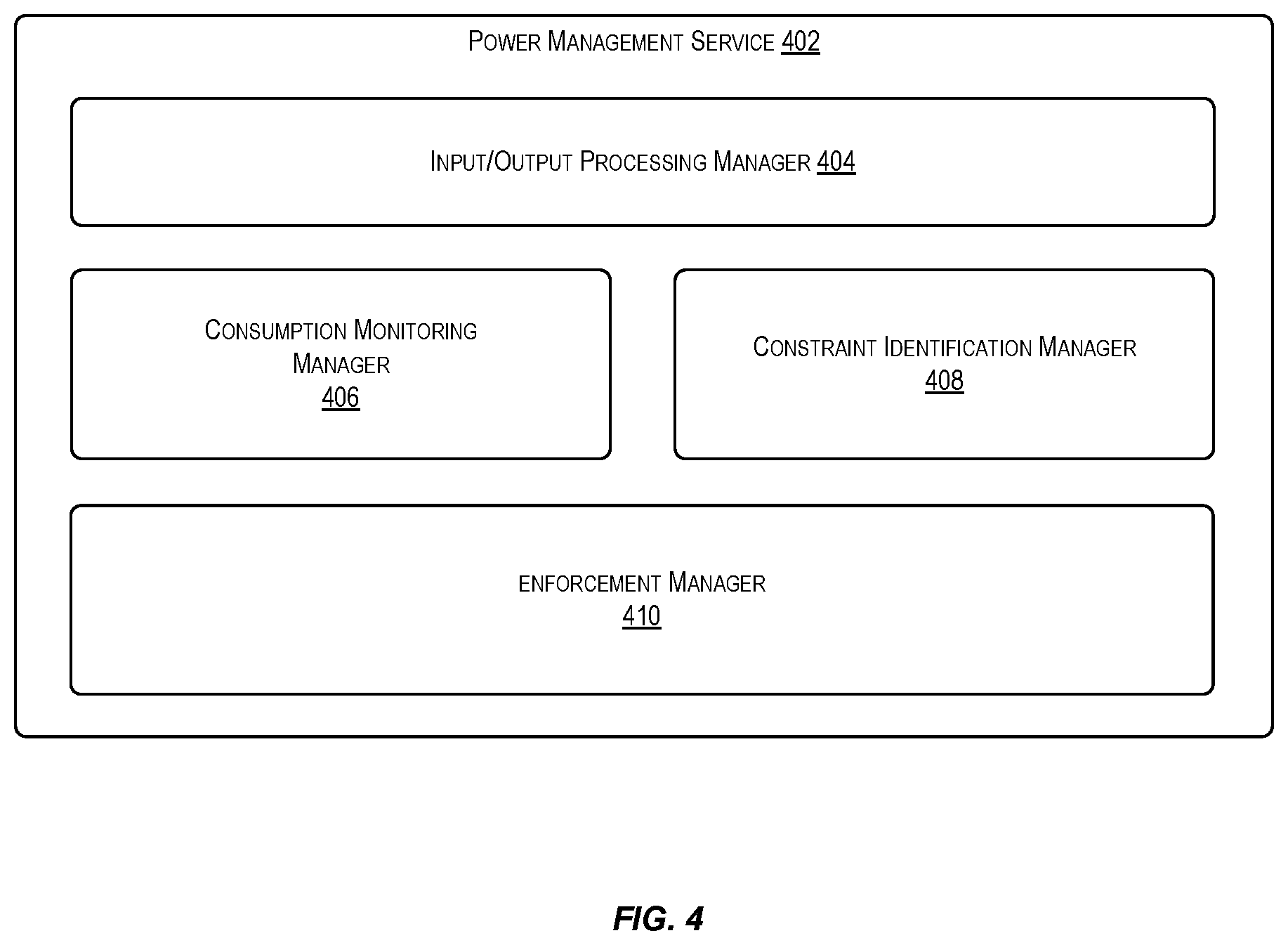 Patent US12155210 Figure 4 – Techniques for orchestrated load shedding
